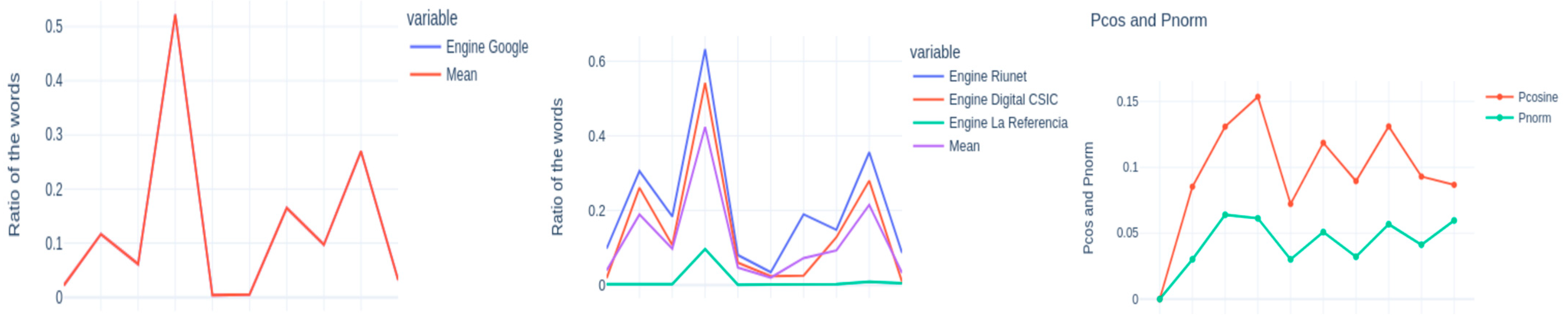 Information 16 00224 g001 Information 16 00224 g001