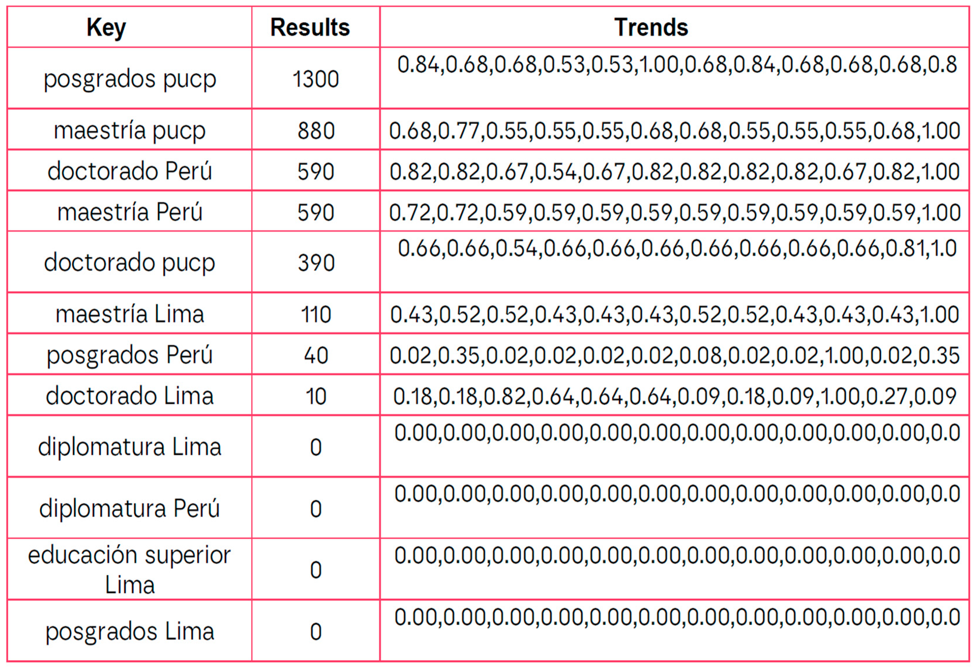 Information 16 00224 g0a1 Information 16 00224 g0a1