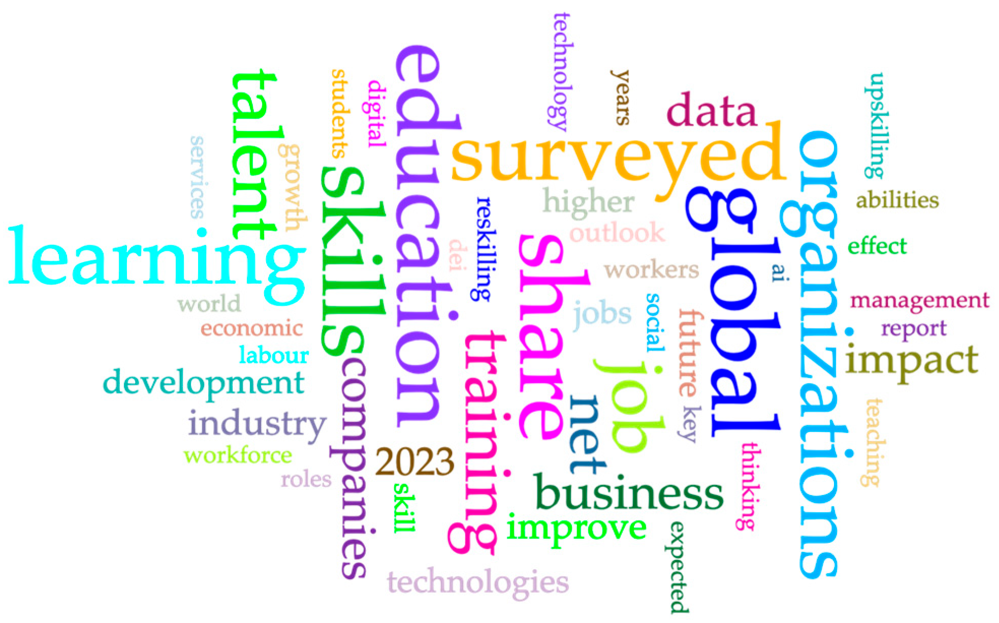 Information 16 00224 g0a2 Information 16 00224 g0a2