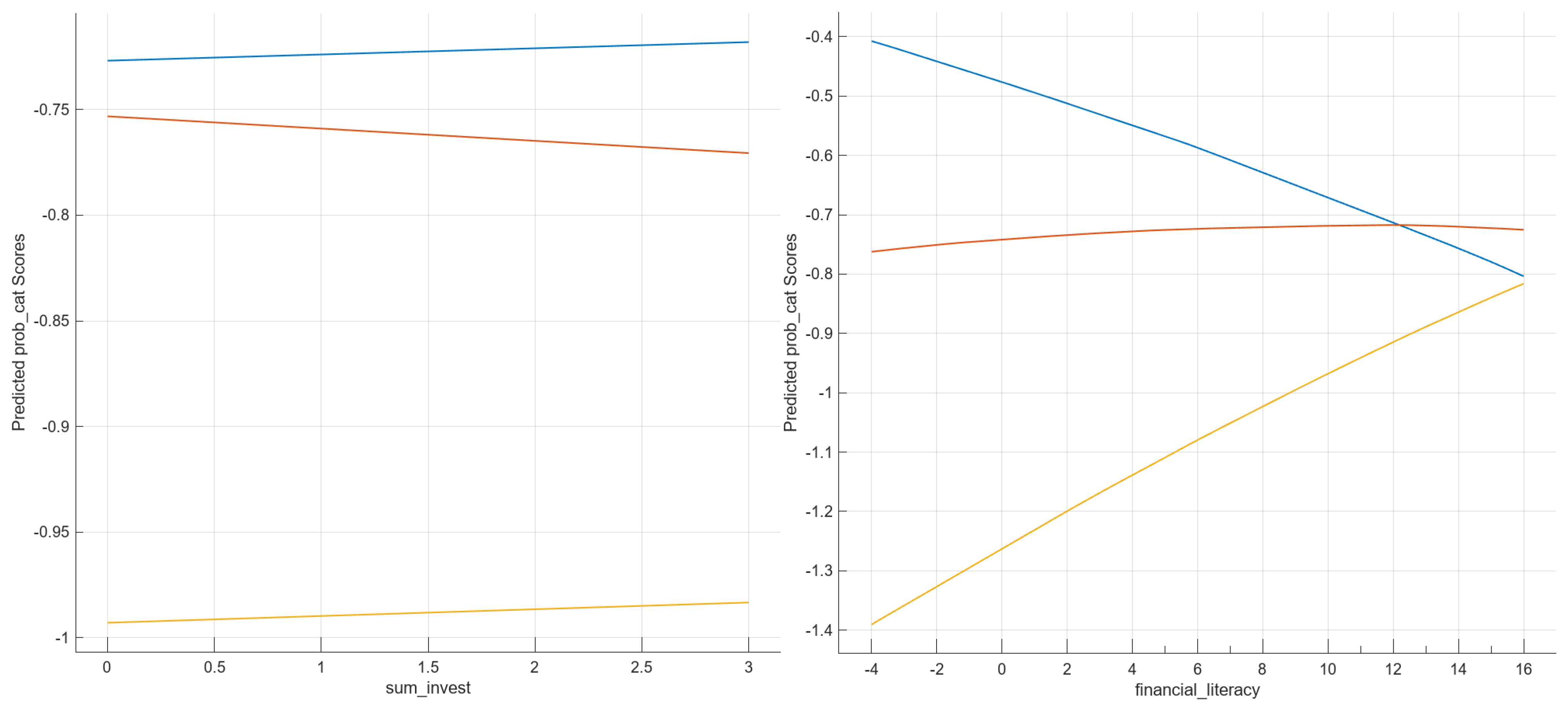 Information 16 00269 g0a1