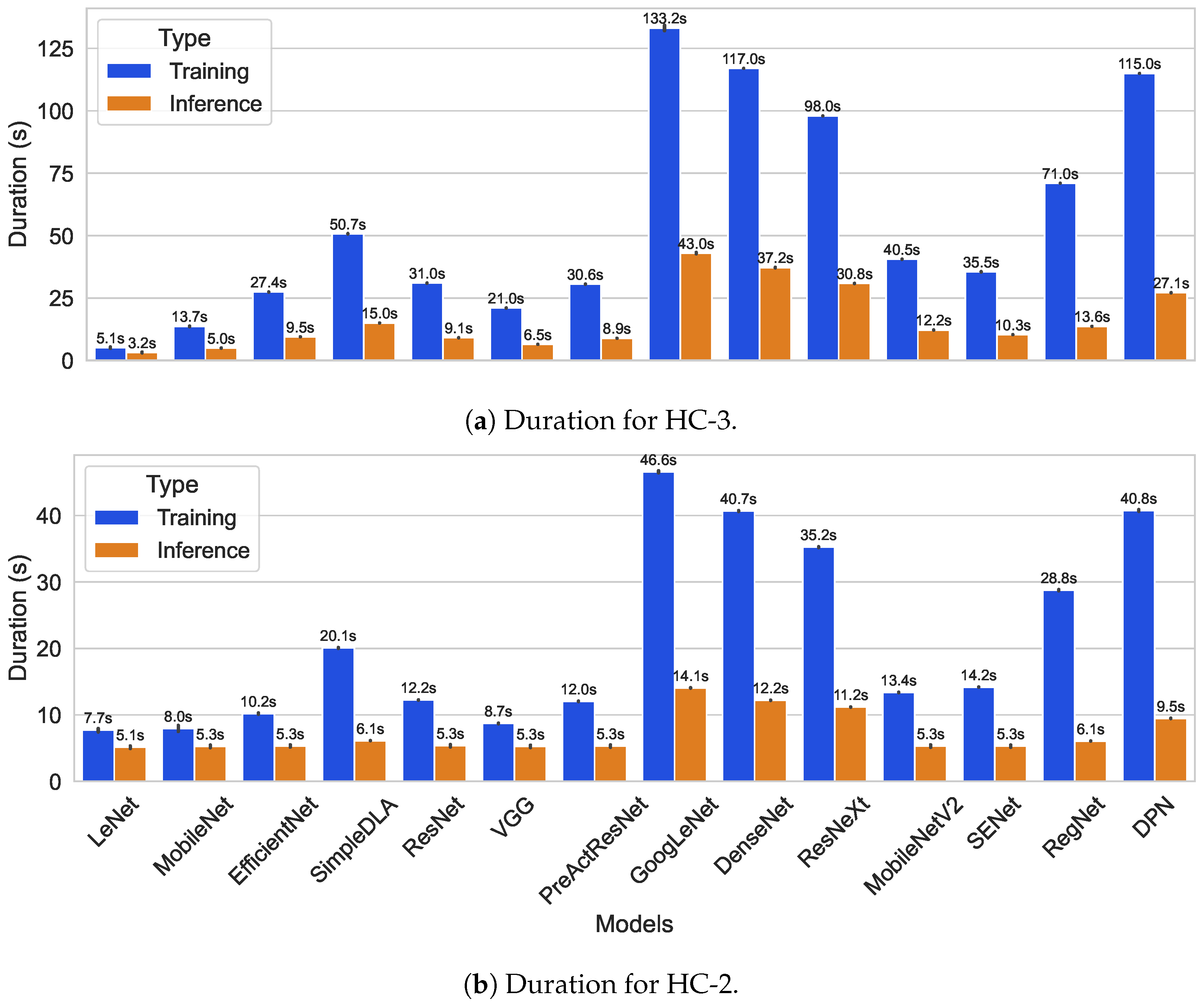 Information 16 00281 g002