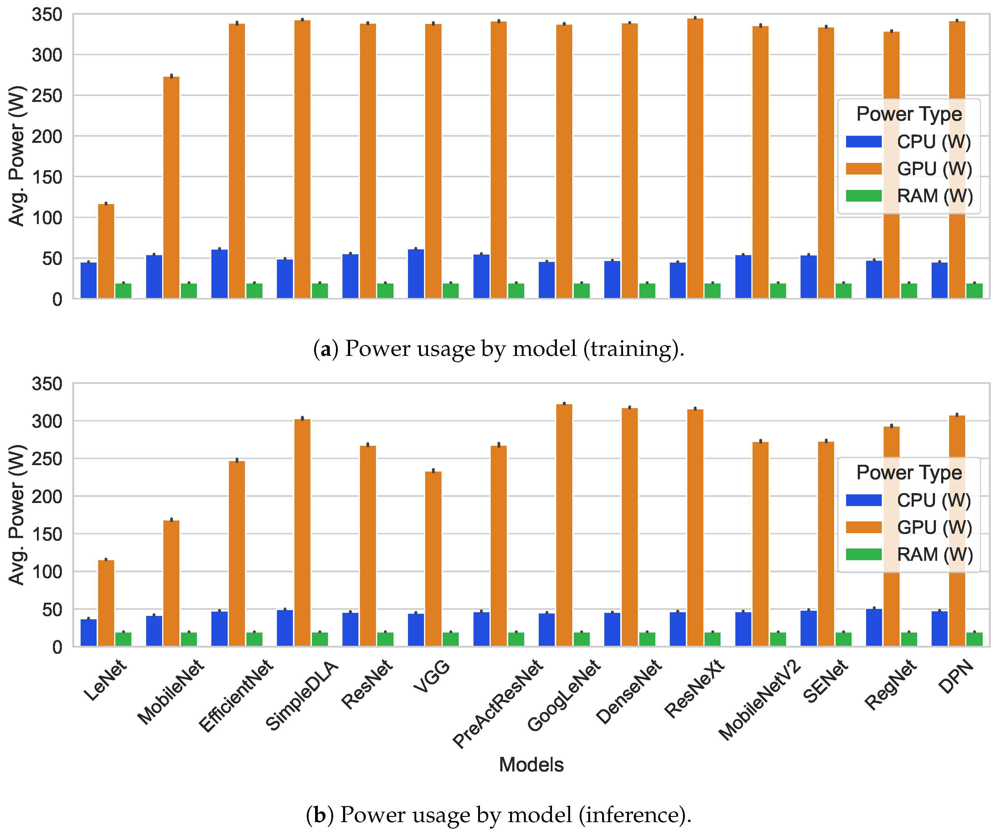 Information 16 00281 g003