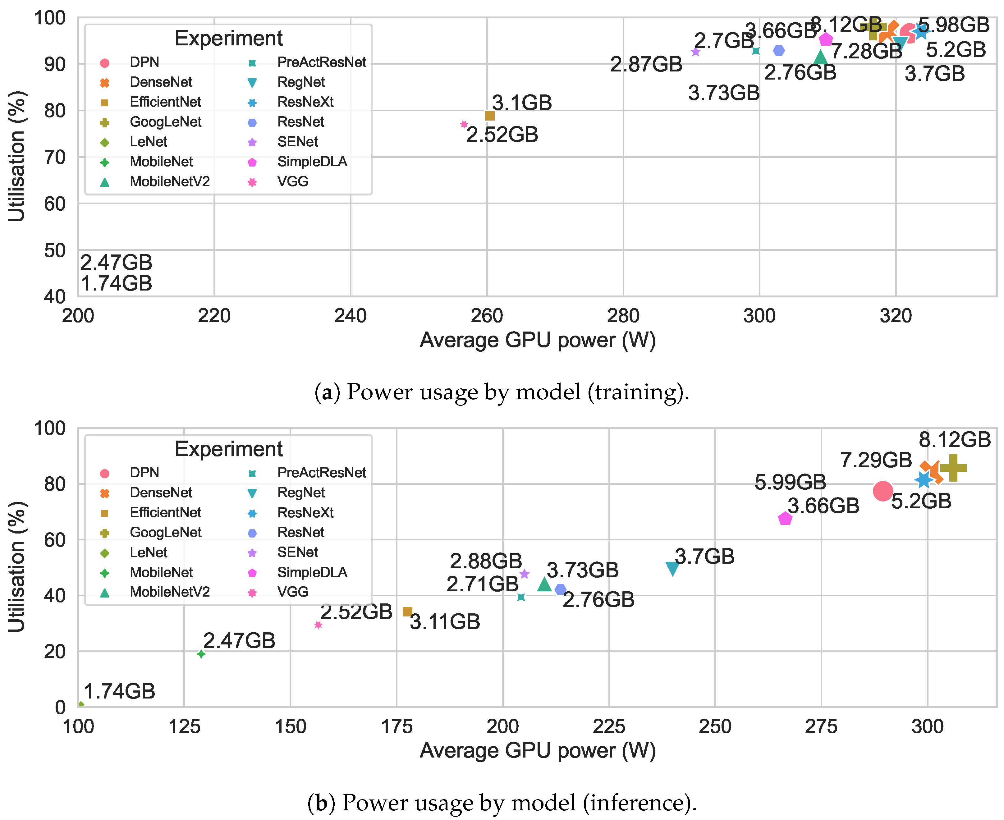Information 16 00281 g004