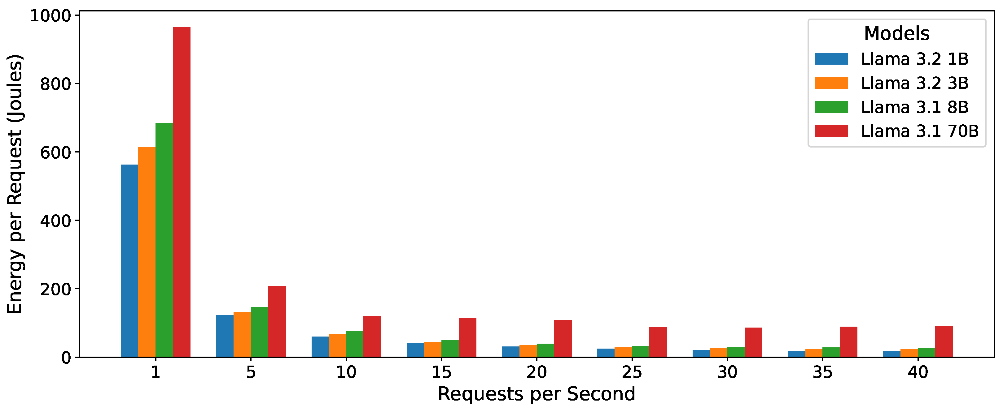 Information 16 00281 g008