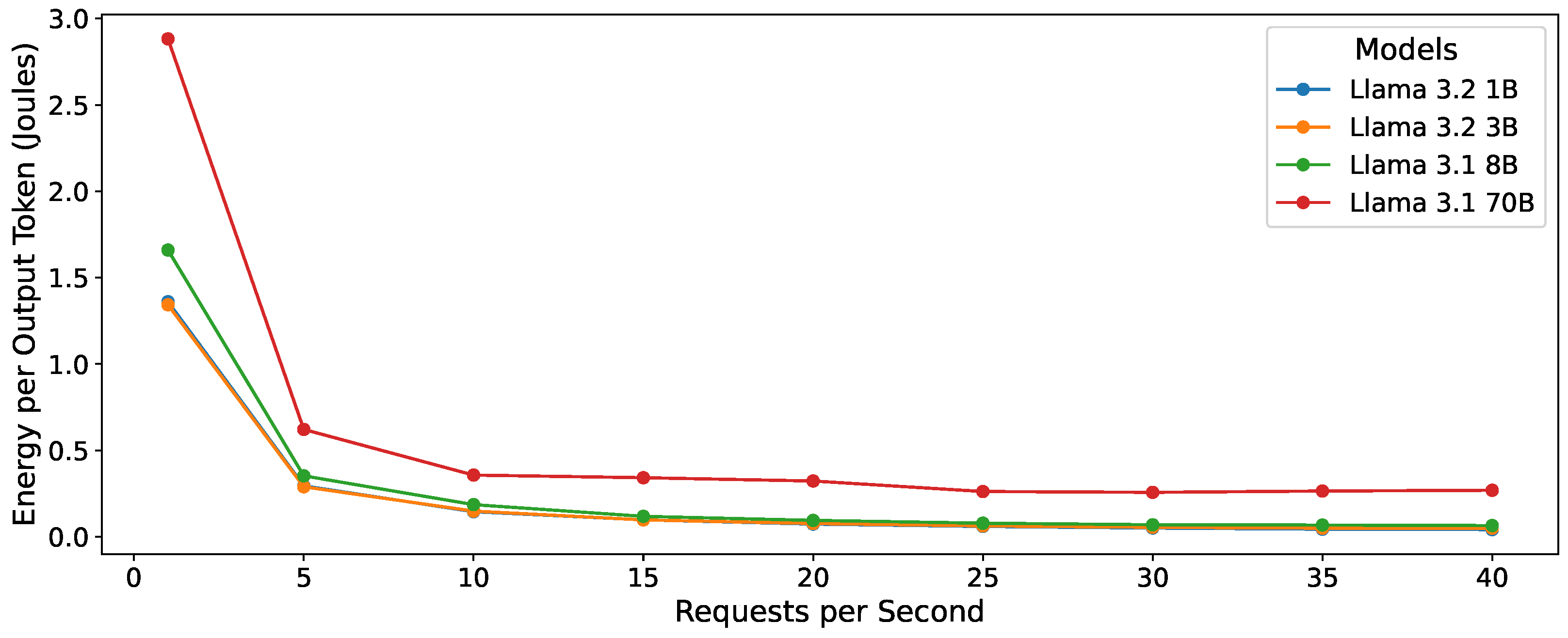 Information 16 00281 g009
