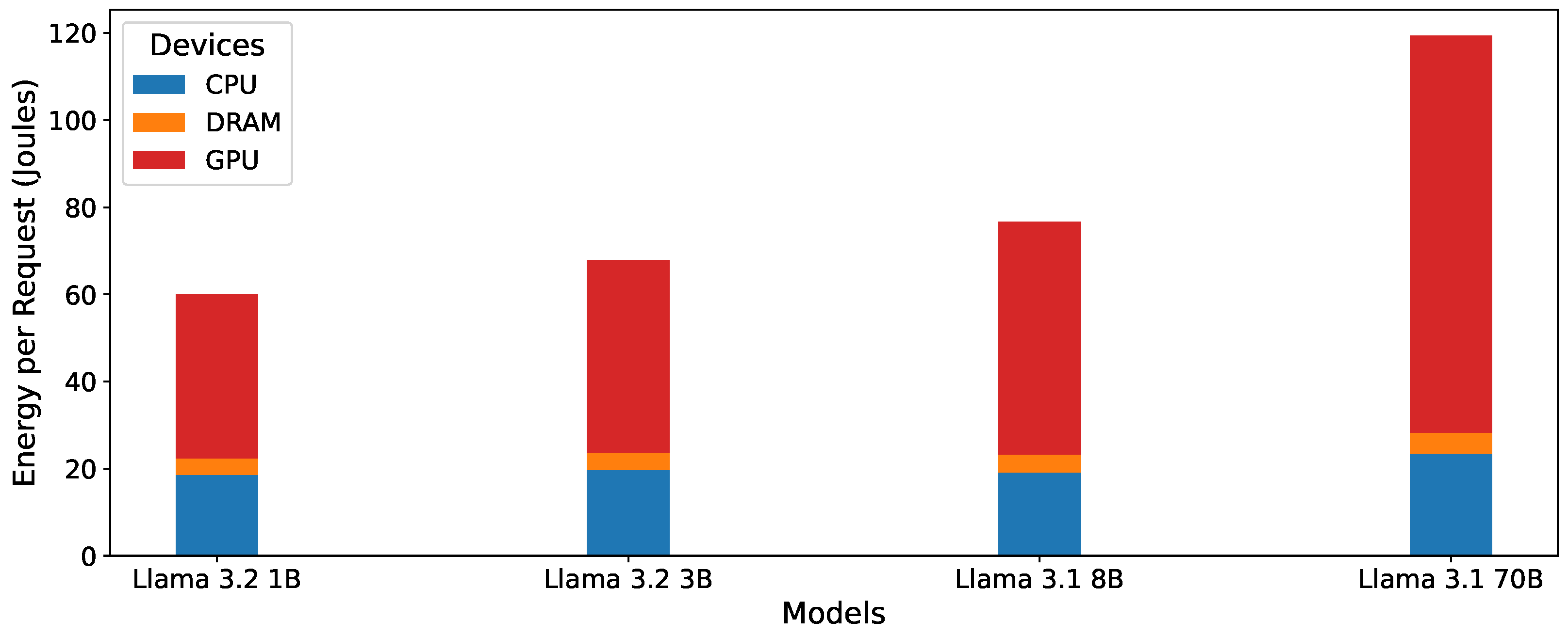 Information 16 00281 g010