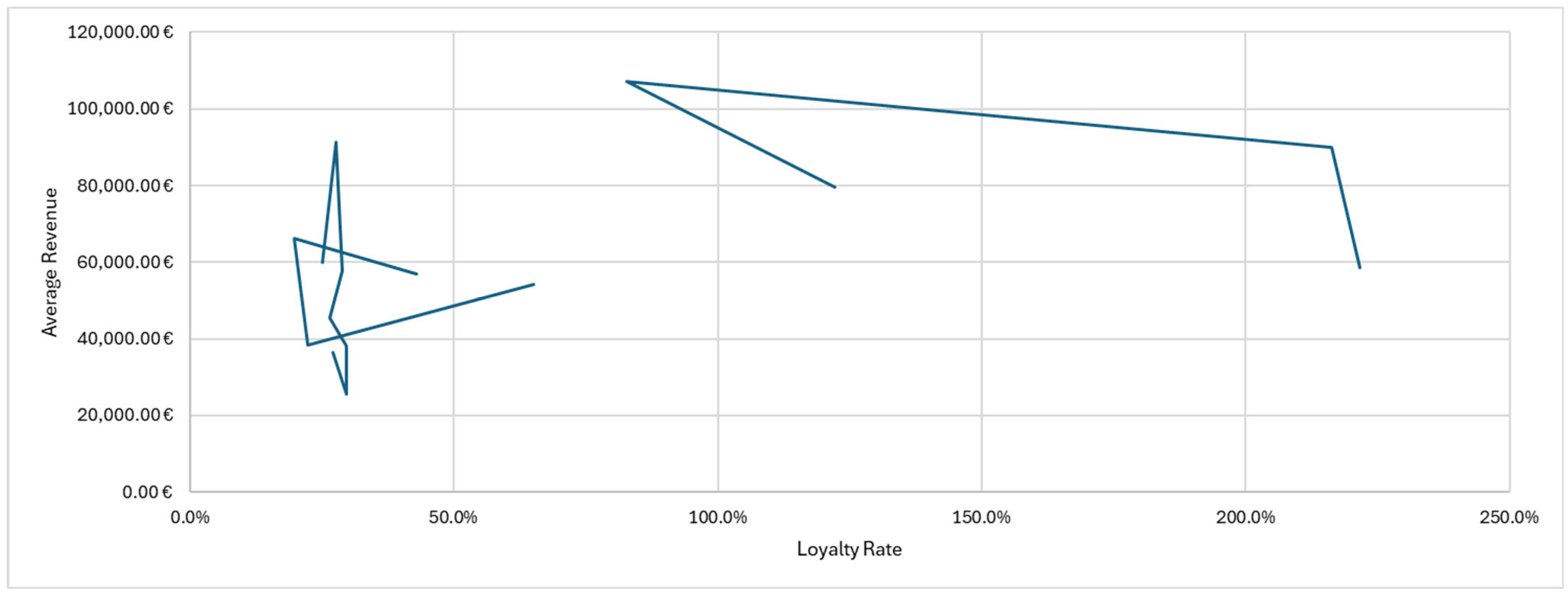 Information 16 00287 g005