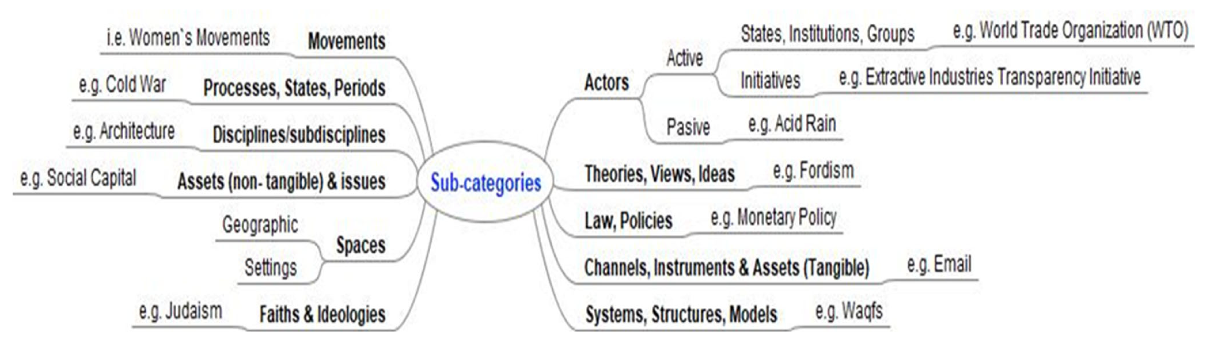 Information 16 00304 g001