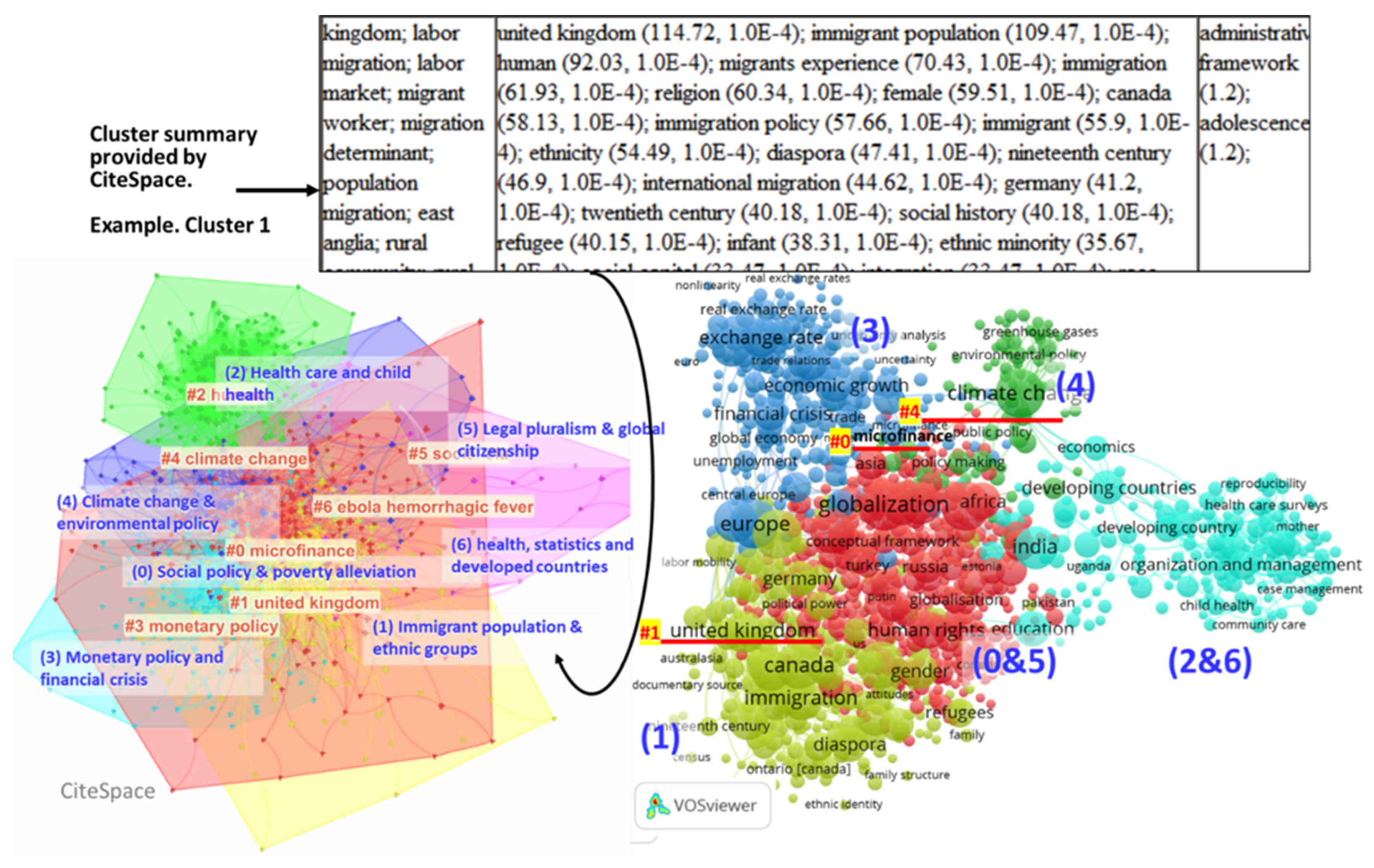 Information 16 00304 g002