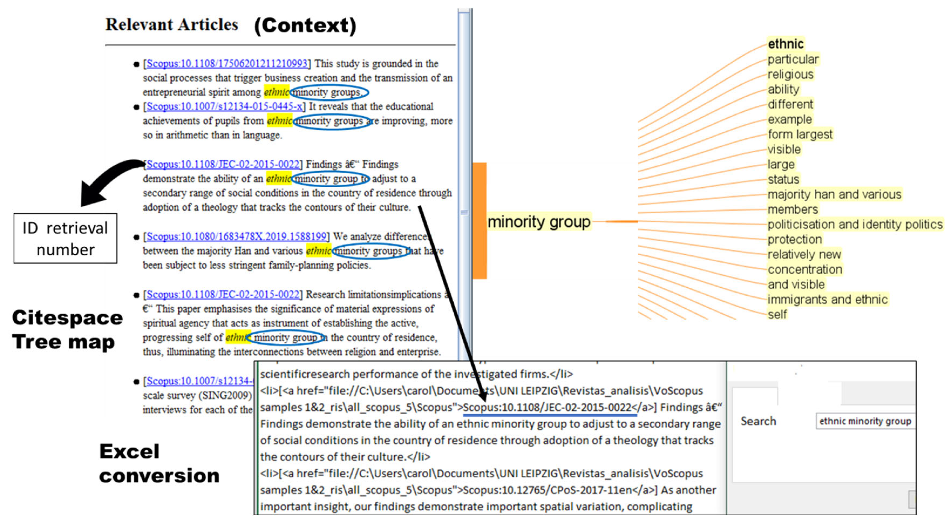 Information 16 00304 g004