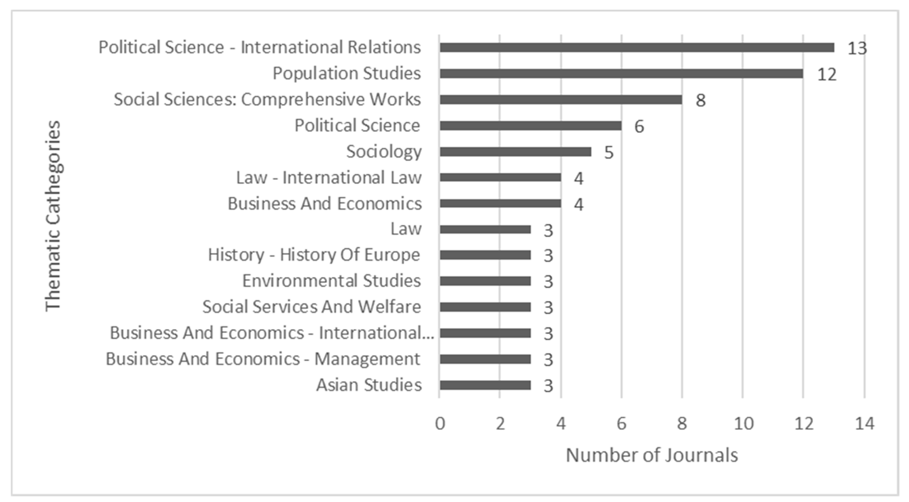 Information 16 00304 g008