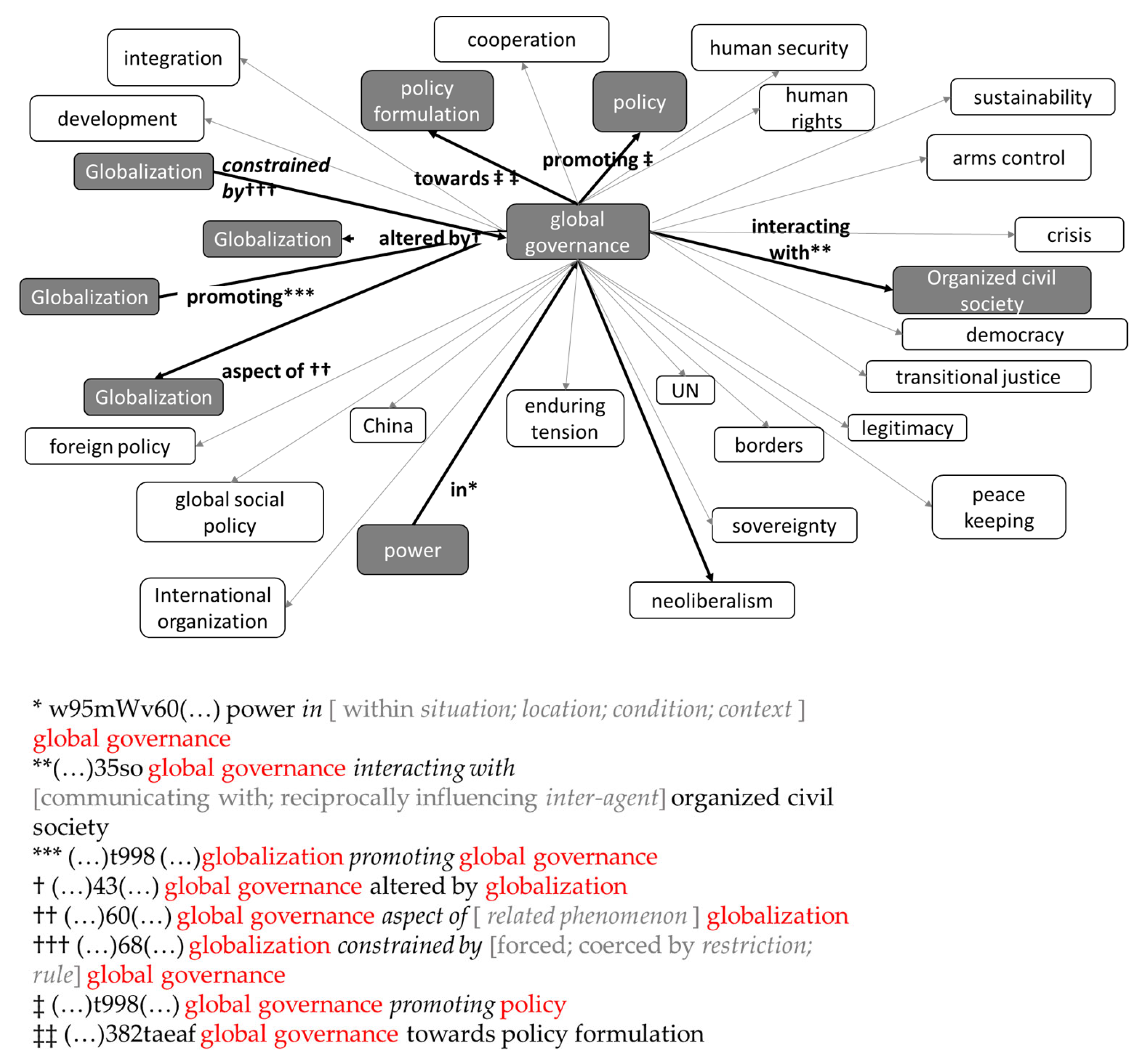 Information 16 00304 g009