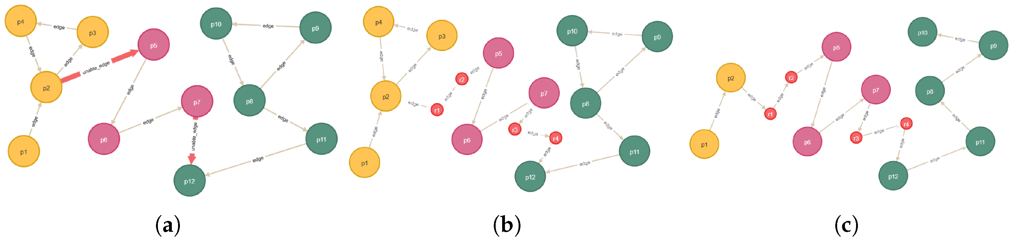 Information 16 00315 g004