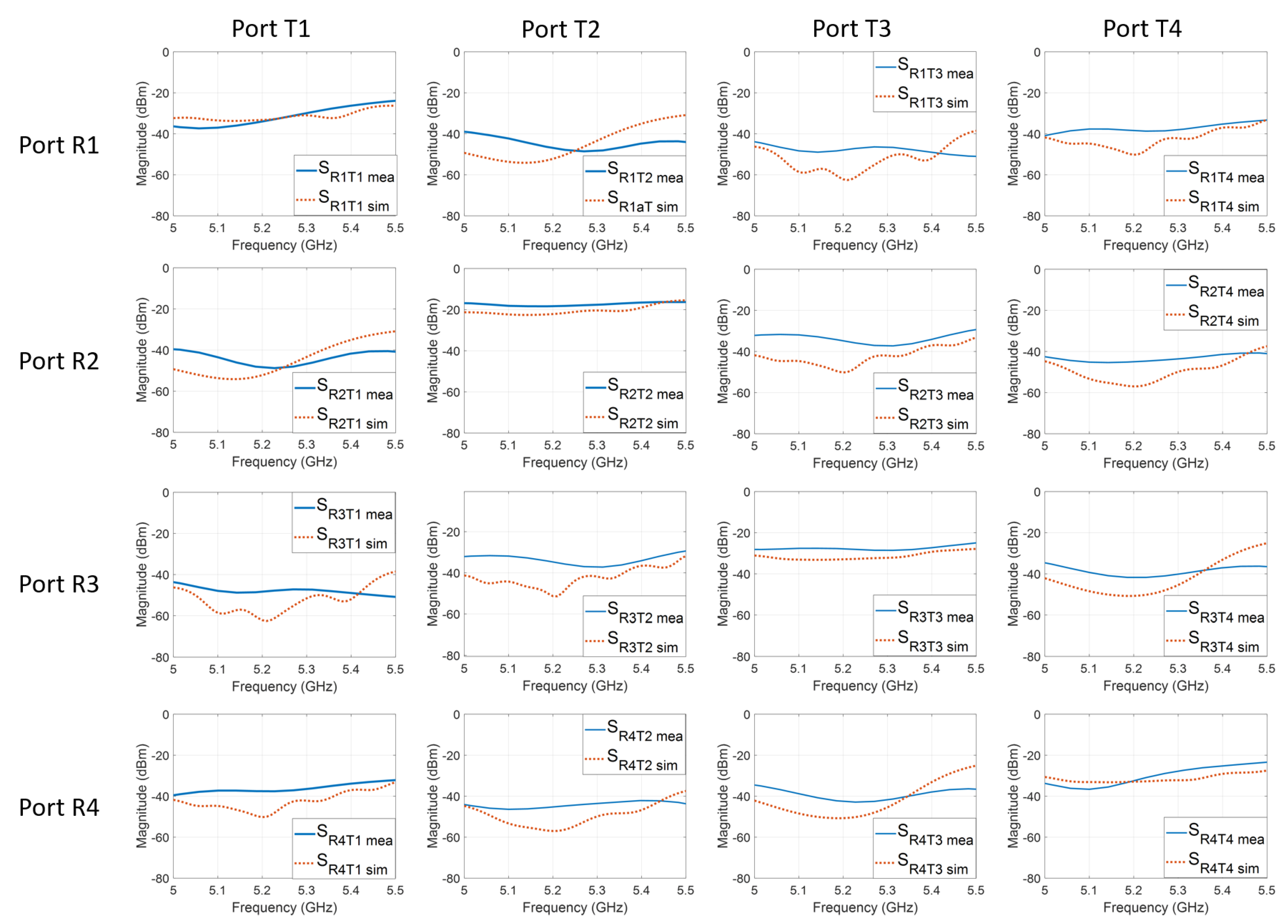 Information 16 00321 g011