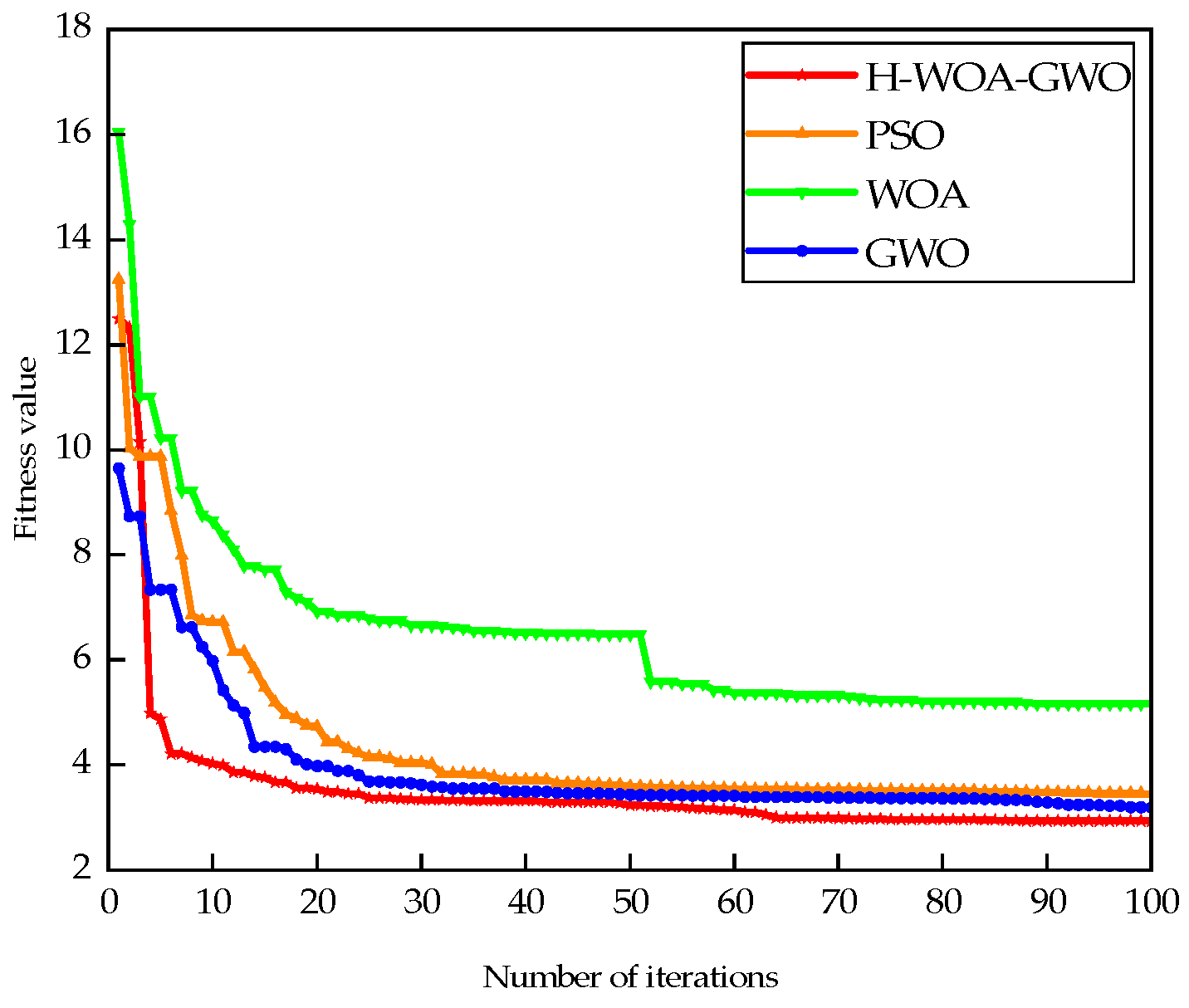 Information 16 00325 g018