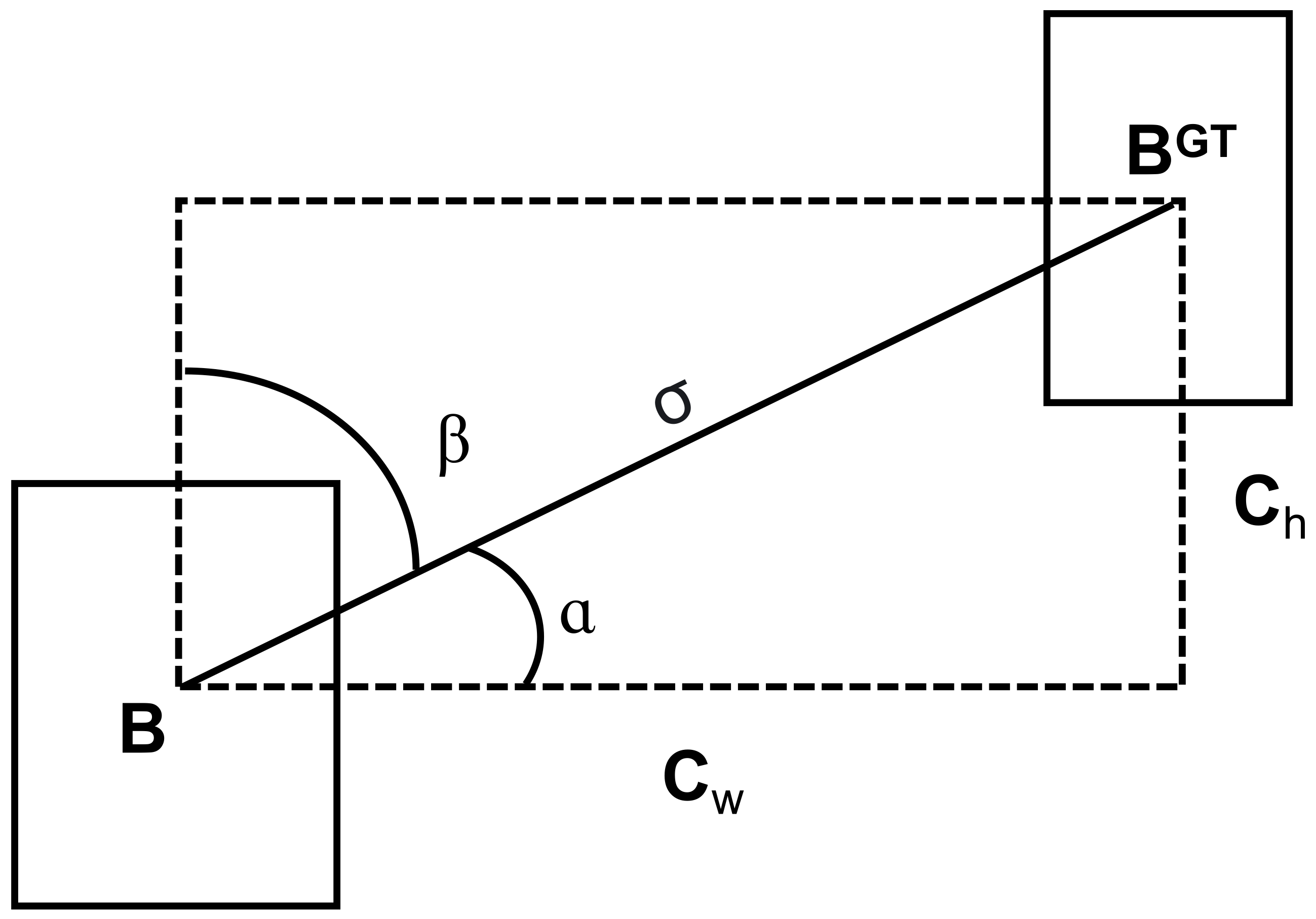 Information 16 00331 g003