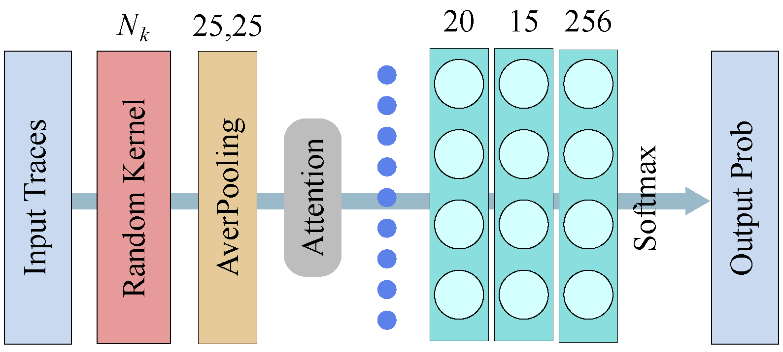 Information 16 00351 g001
