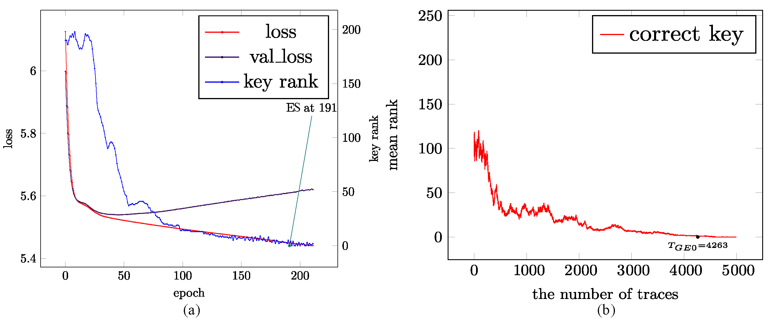 Information 16 00351 g005