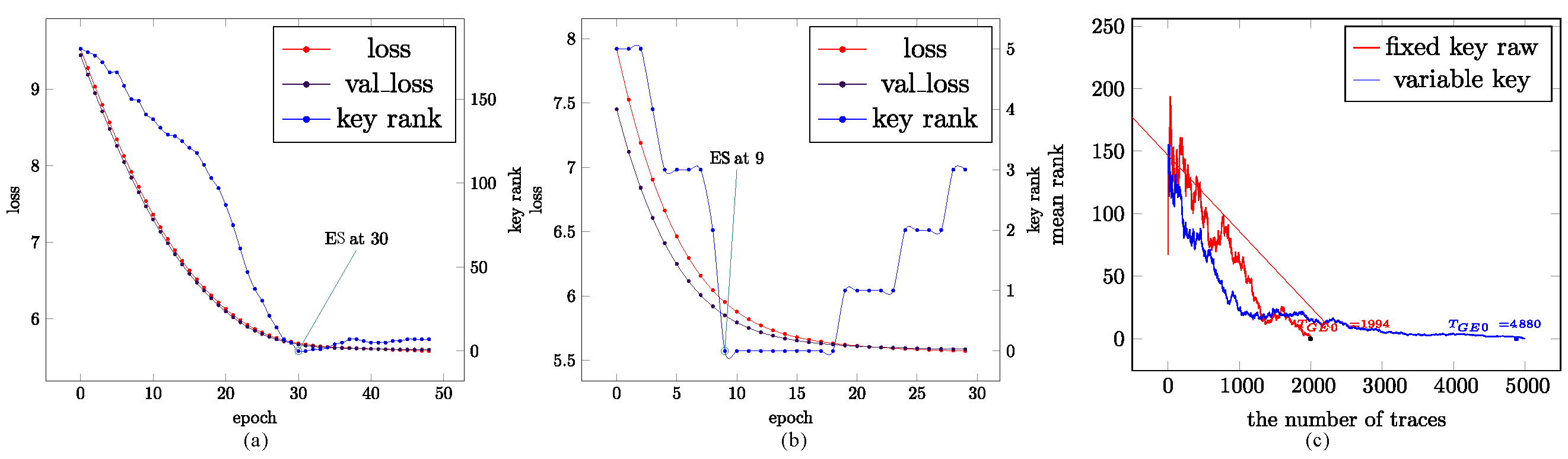 Information 16 00351 g008