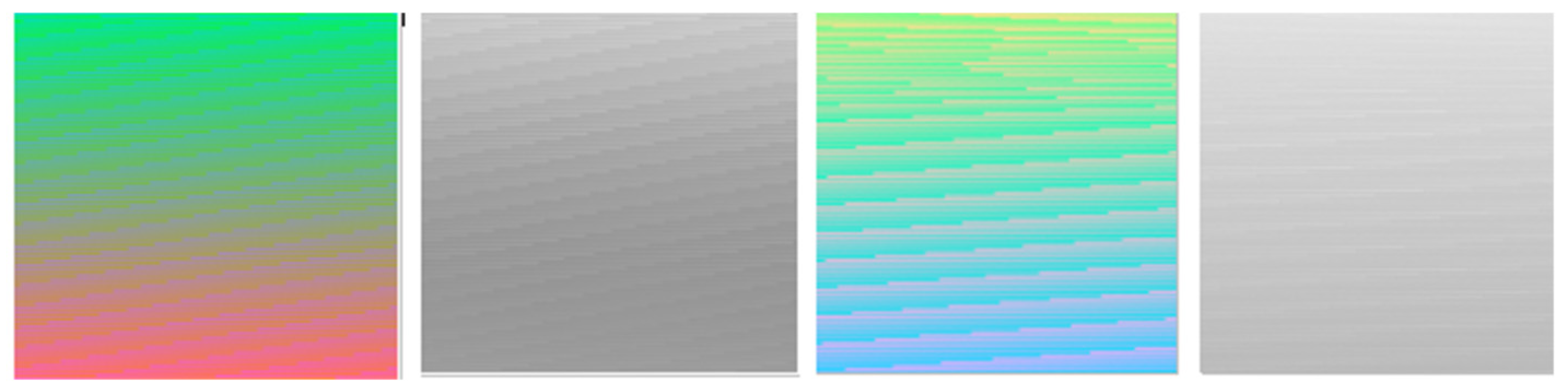 Information 16 00352 g003