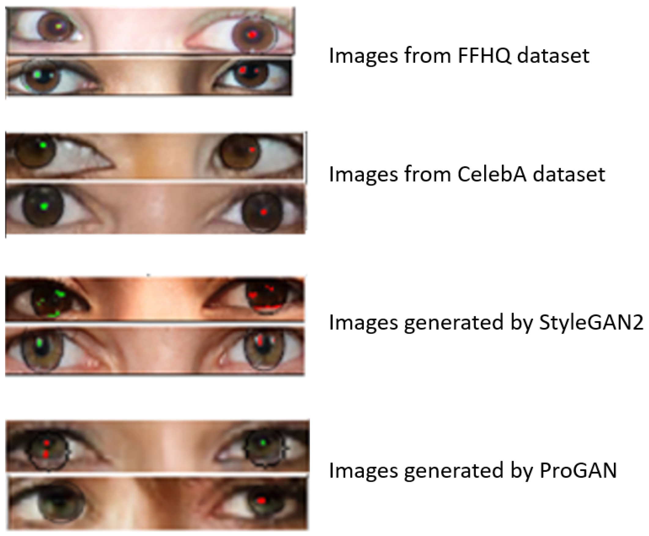 Information 16 00371 g006