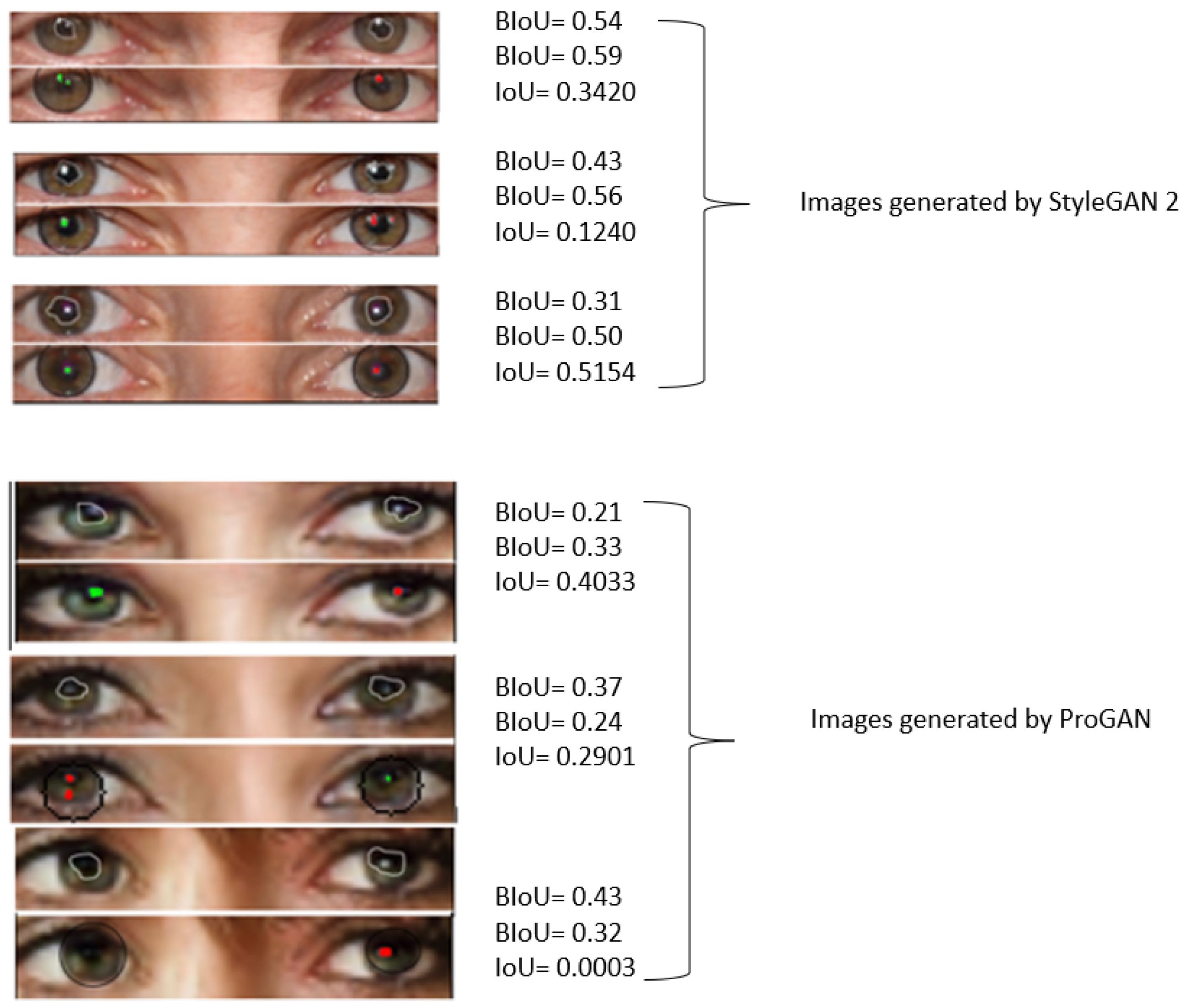 Information 16 00371 g008