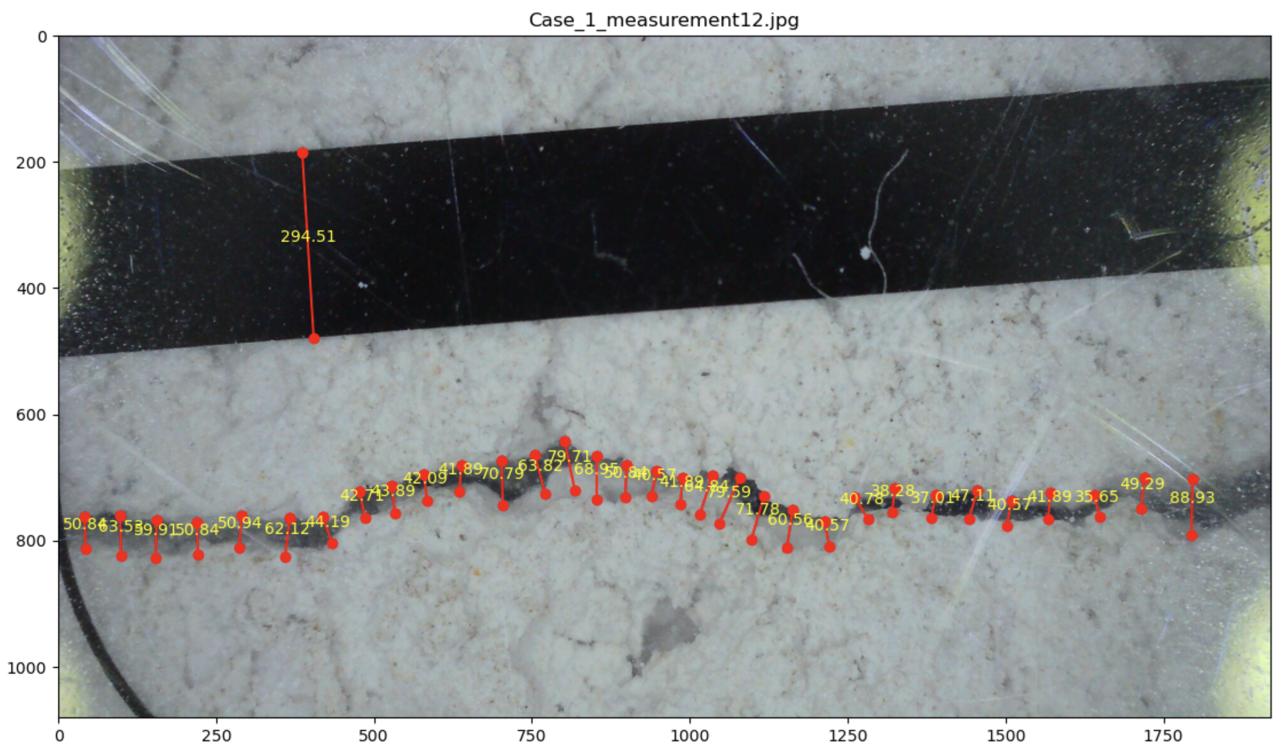 Information 16 00448 g003