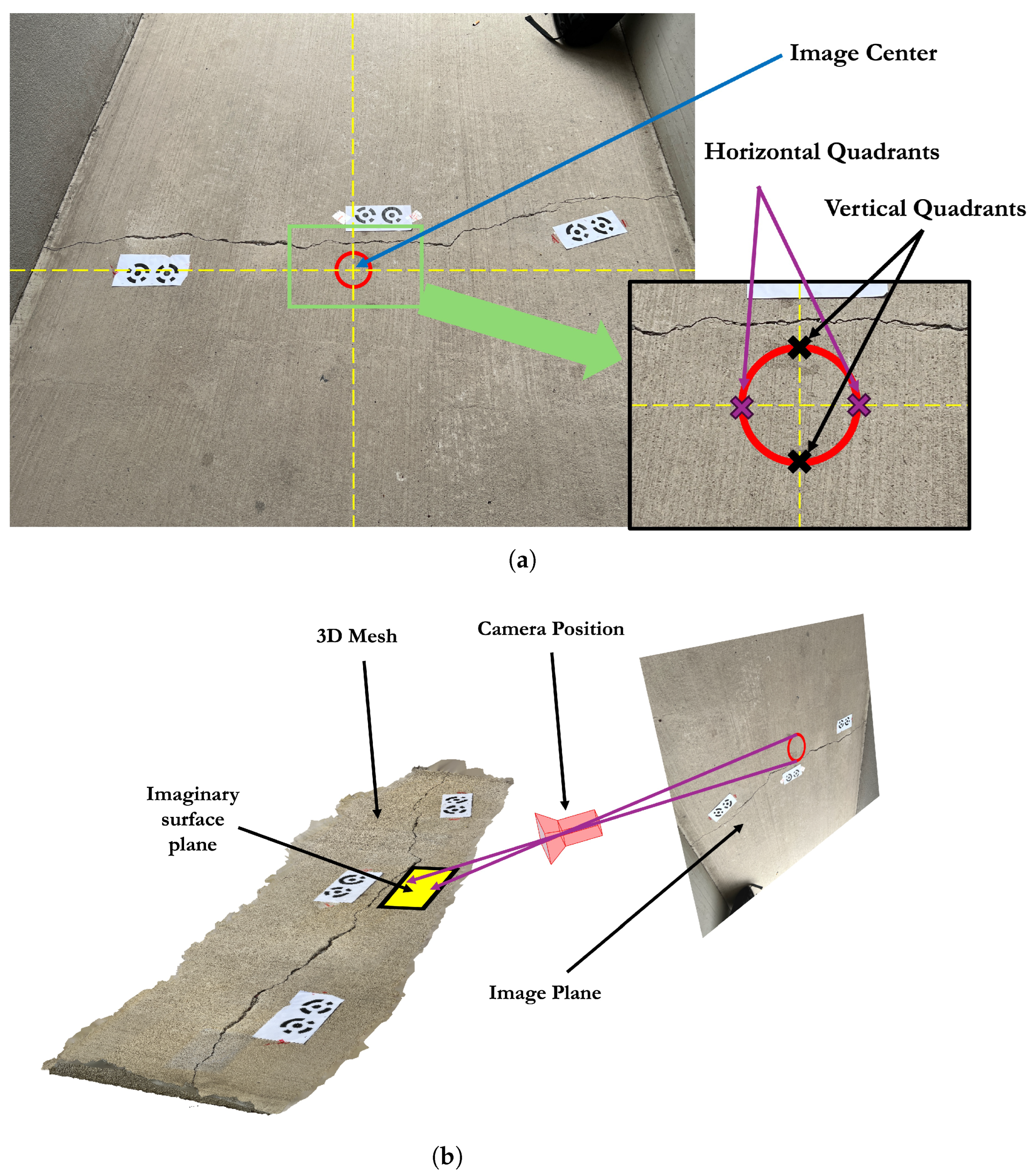 Information 16 00448 g006