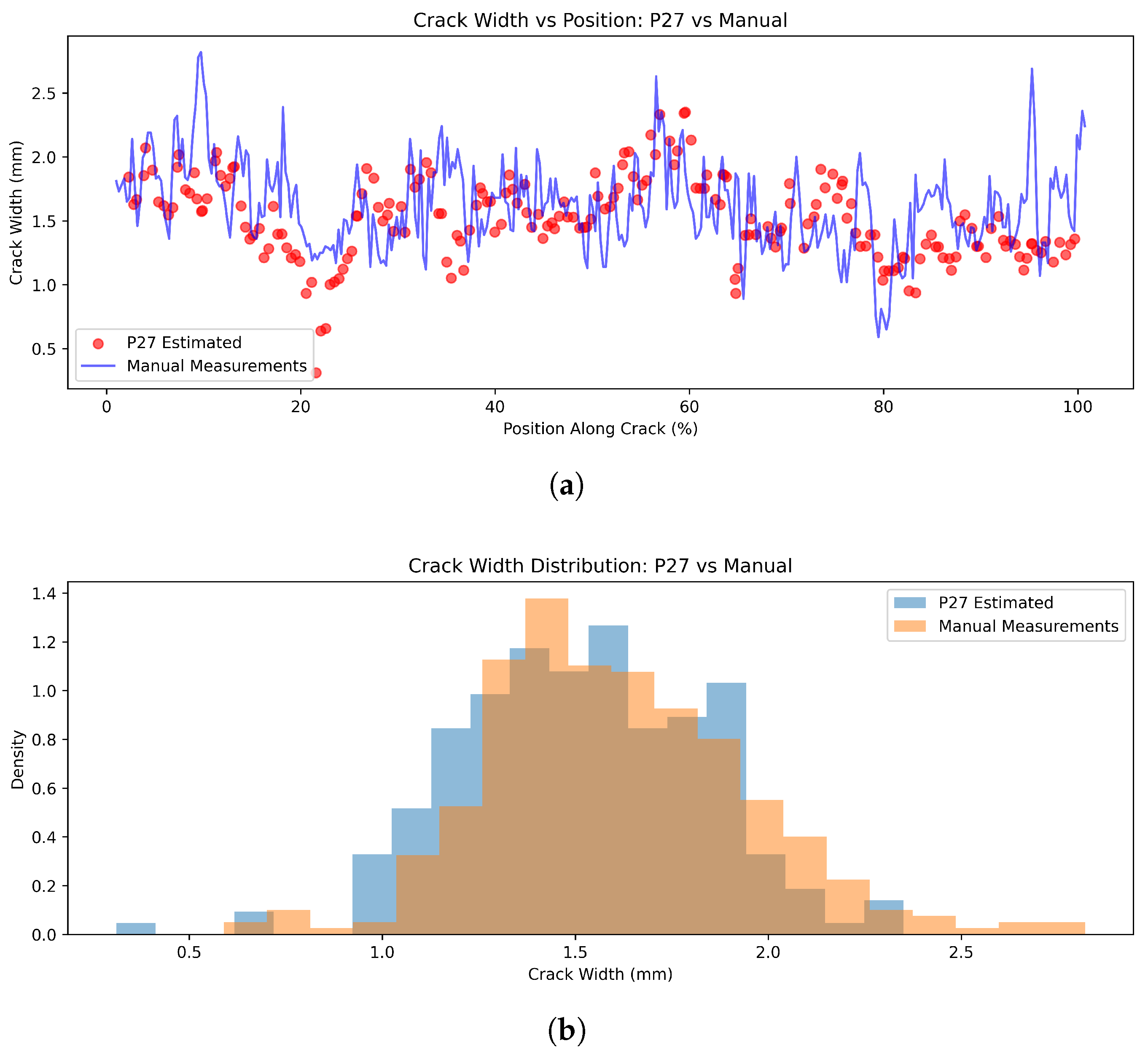Information 16 00448 g023