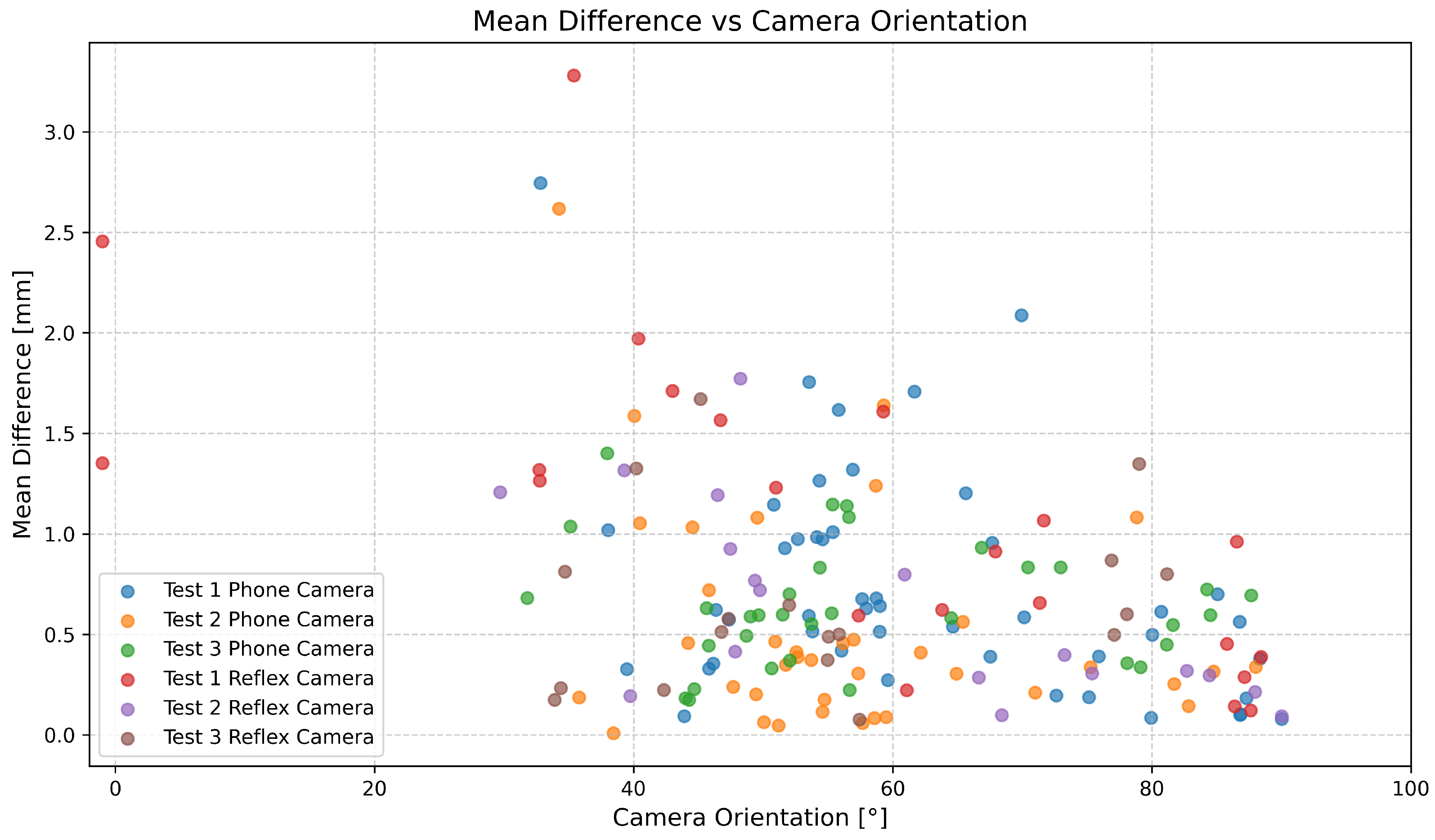 Information 16 00448 g024