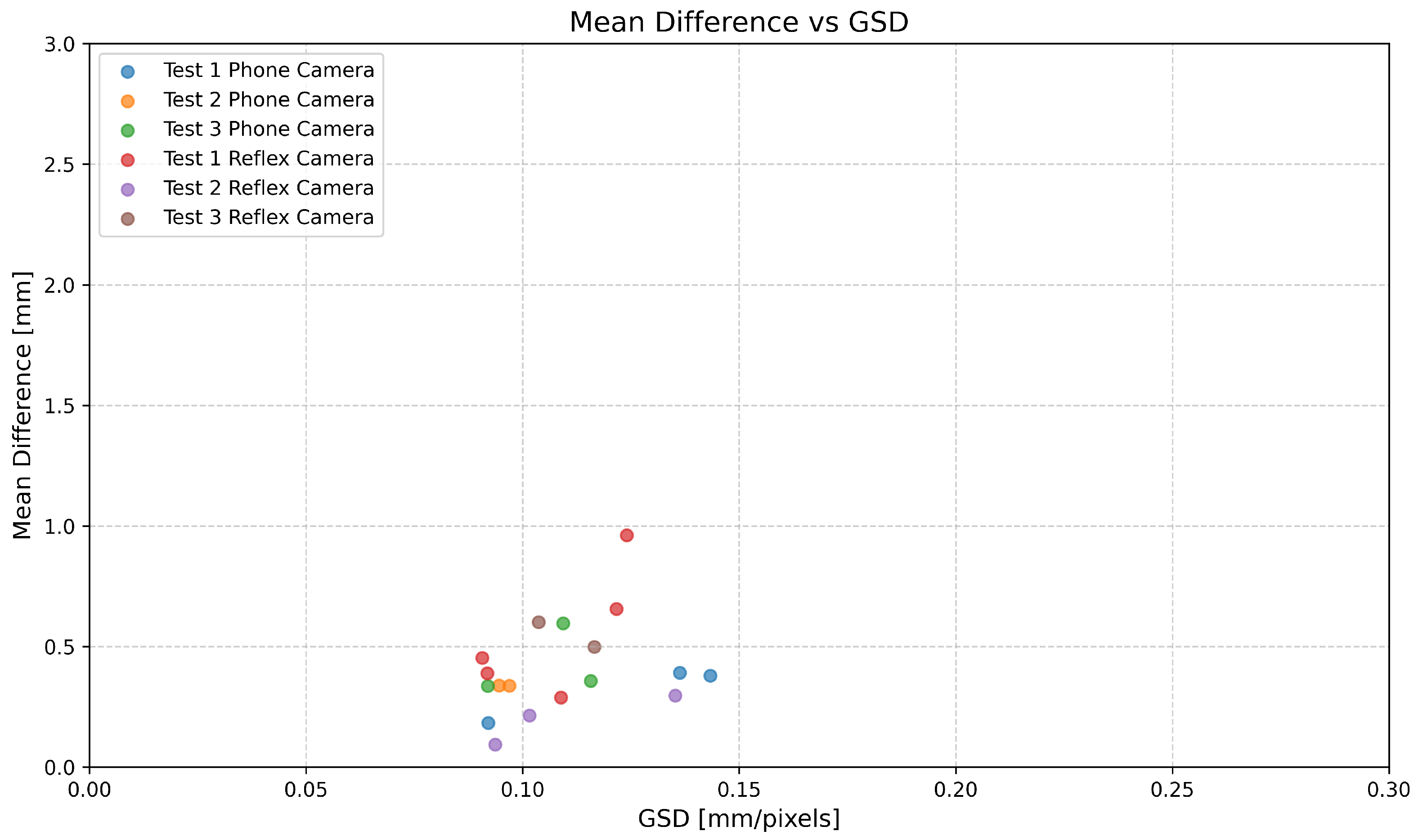 Information 16 00448 g026