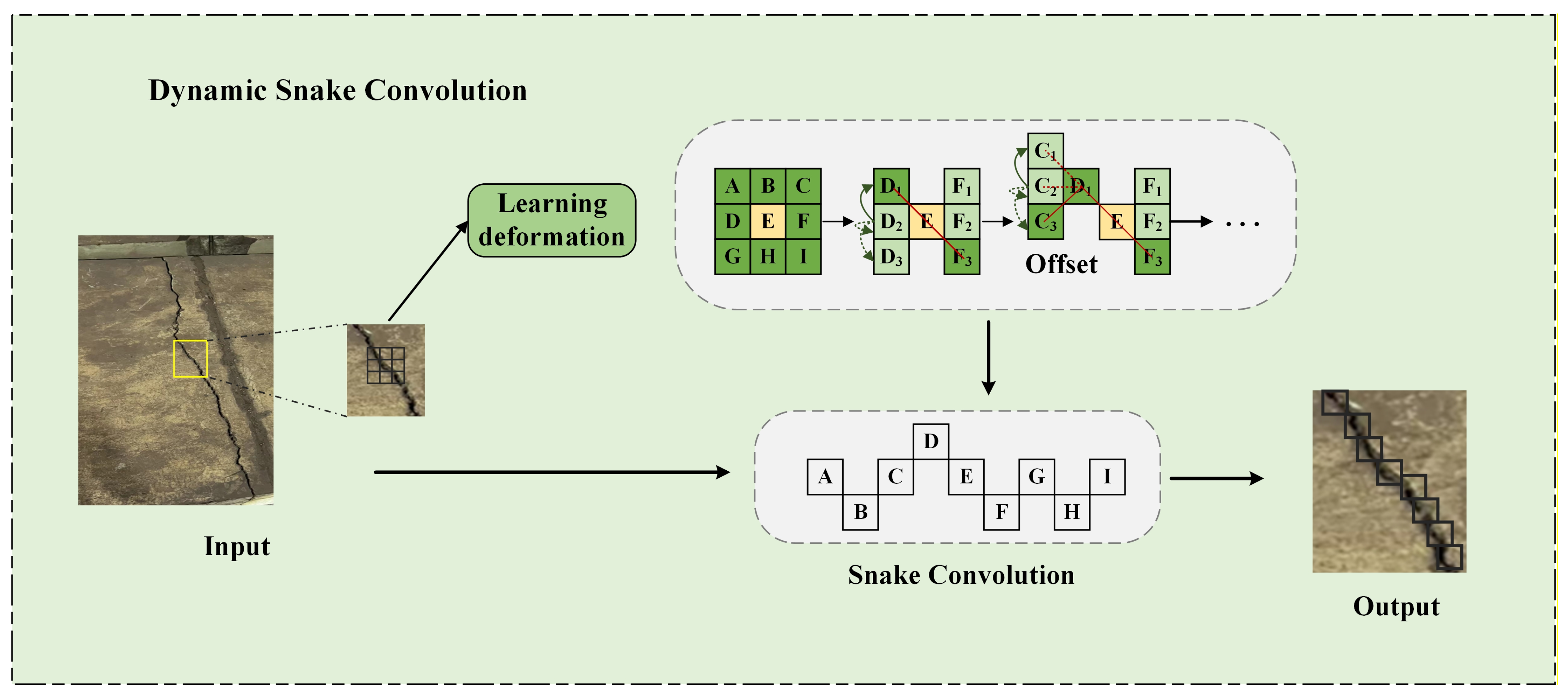 Information 16 00507 g003