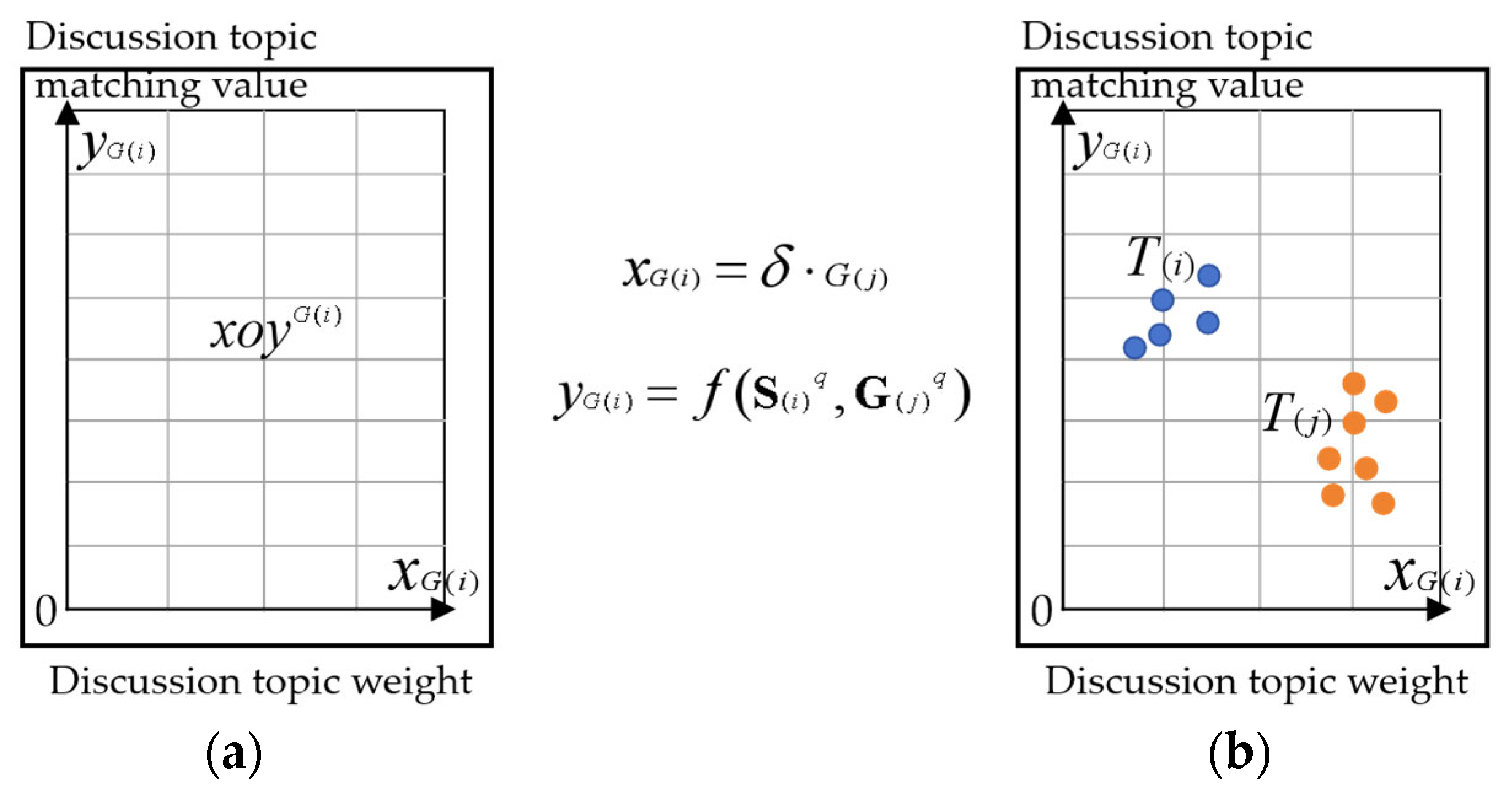 Information 16 00512 g002