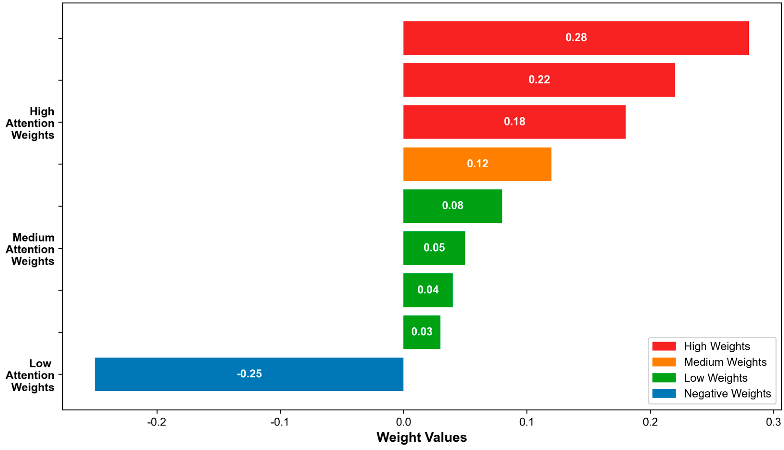 Information 16 00522 g007