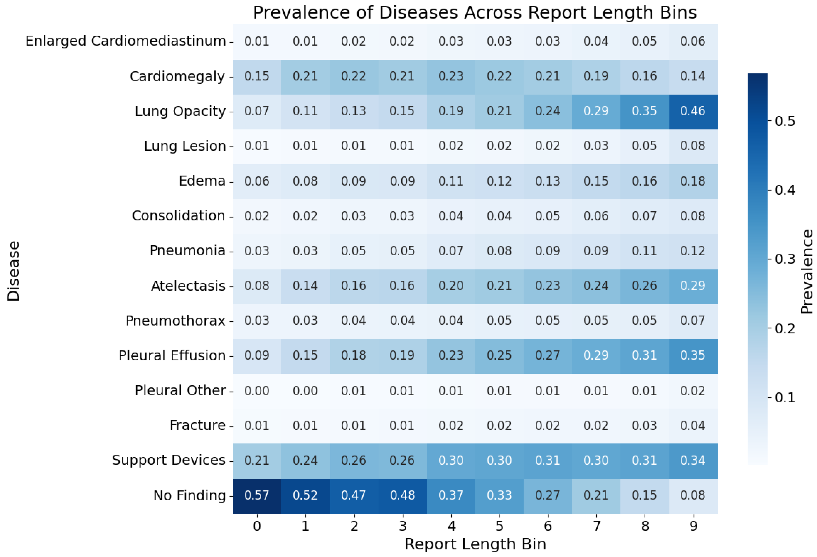 Information 16 00524 g006