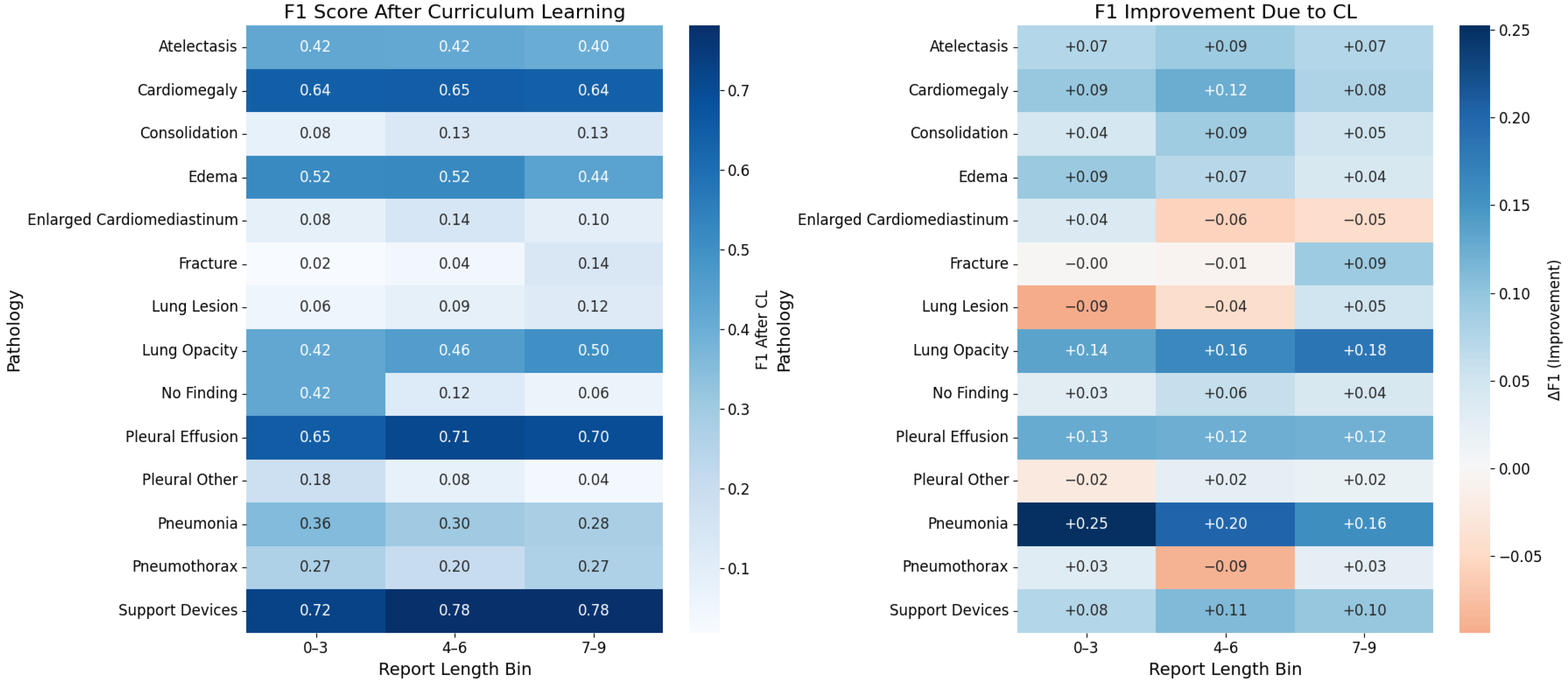 Information 16 00524 g012