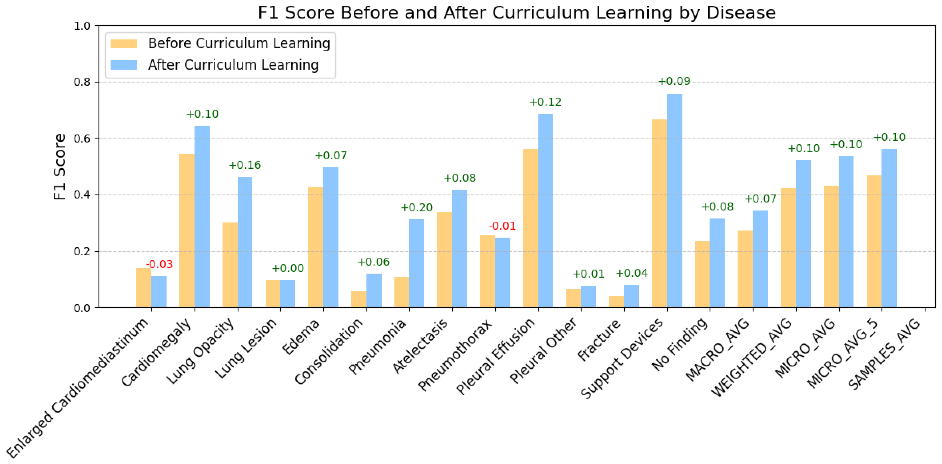 Information 16 00524 g013
