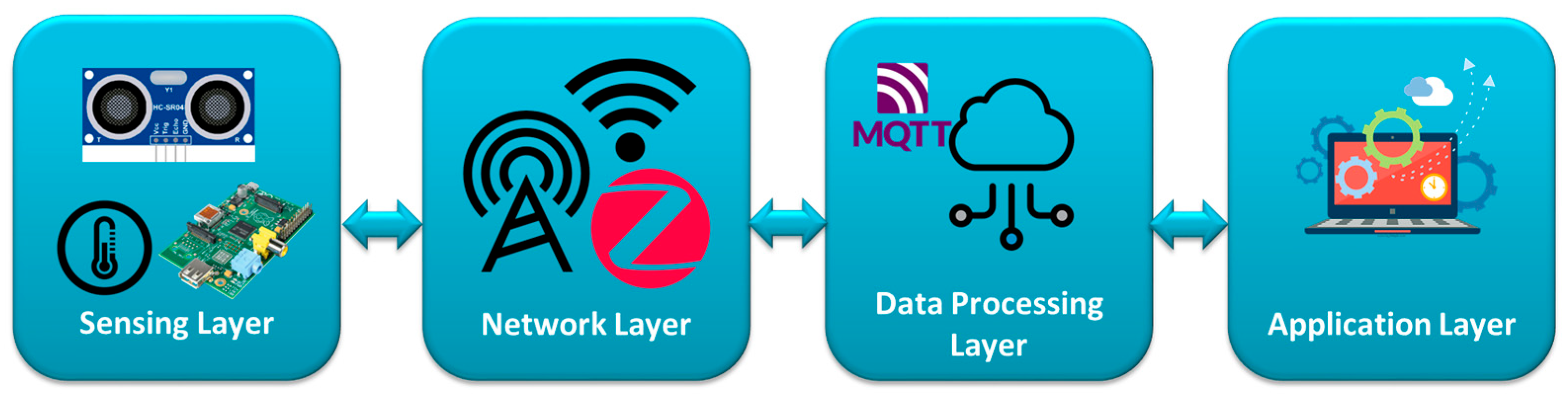 Information 16 00551 g001