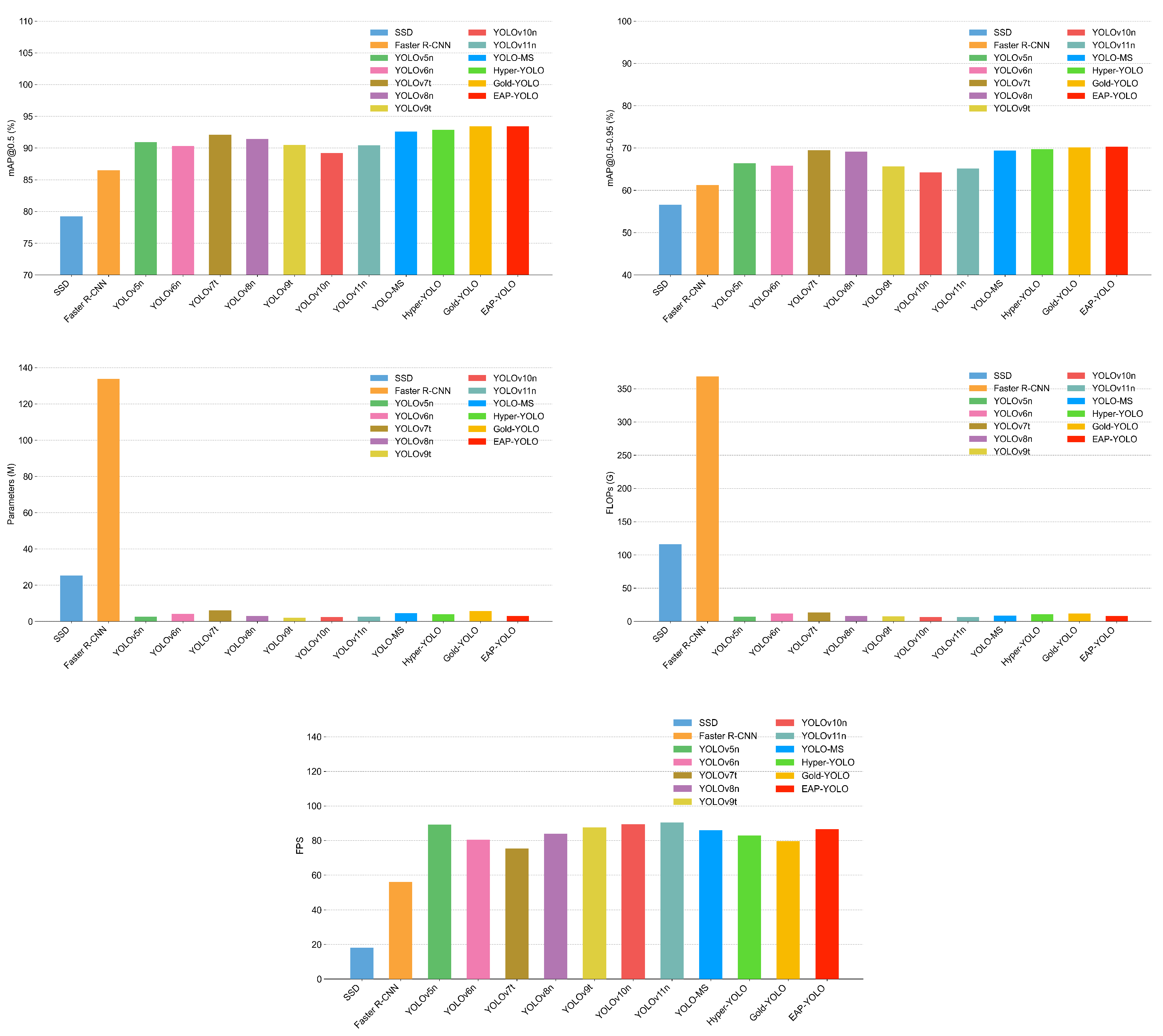 Information 16 00569 g009