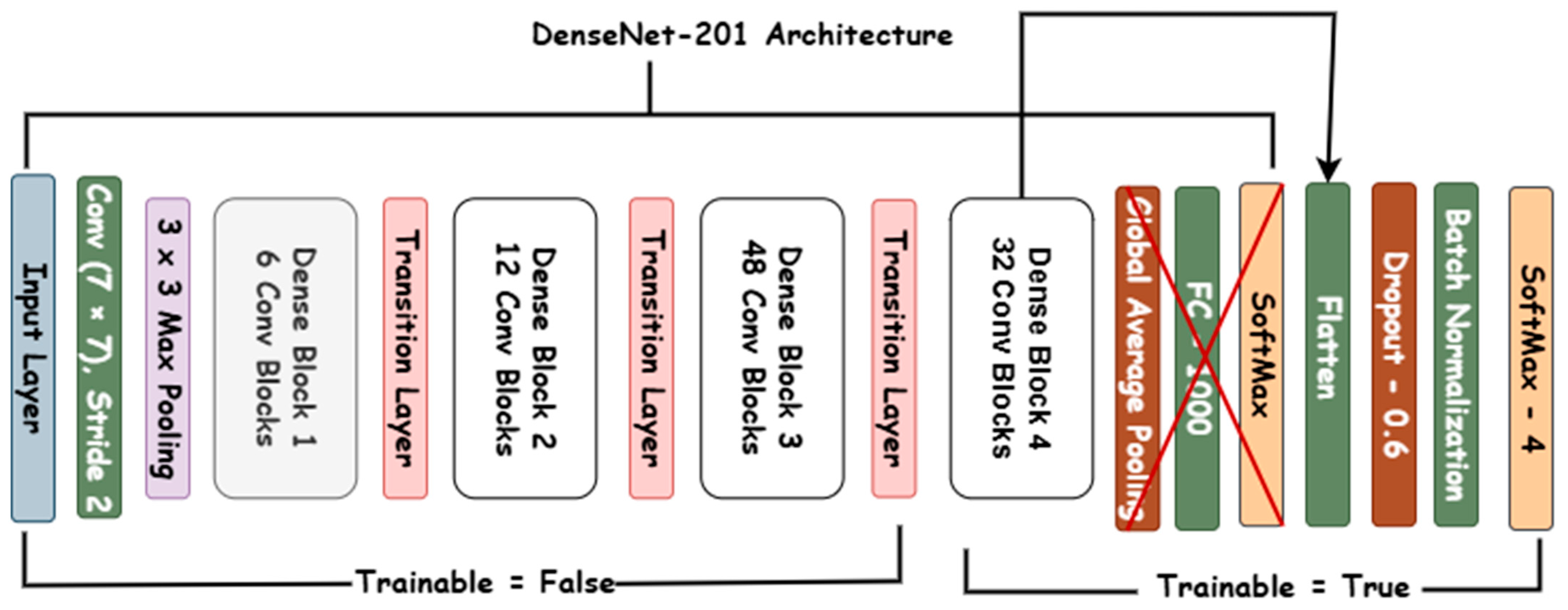 Information 16 00630 g004