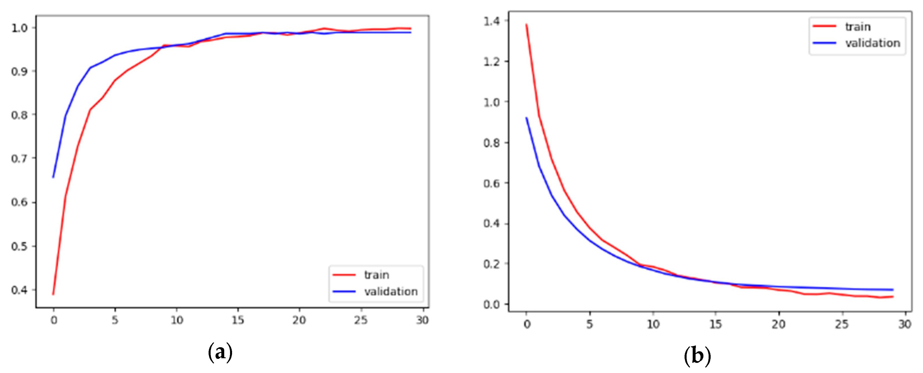 Information 16 00630 g006