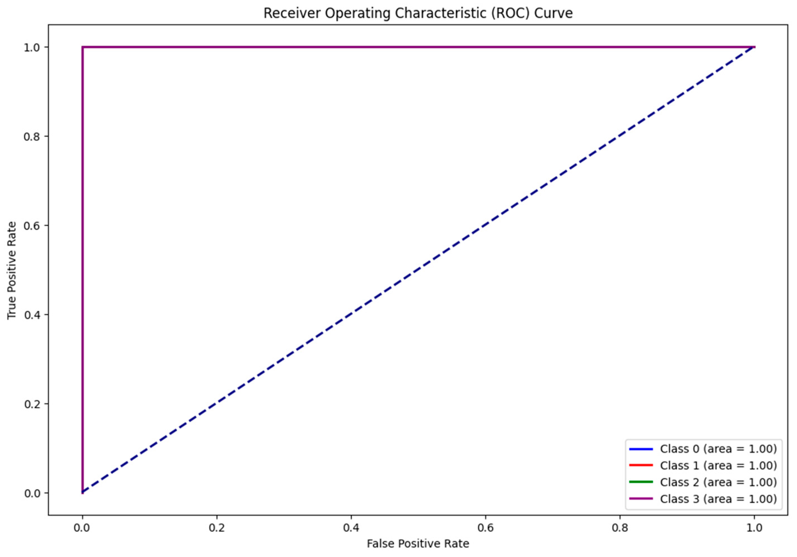 Information 16 00630 g008