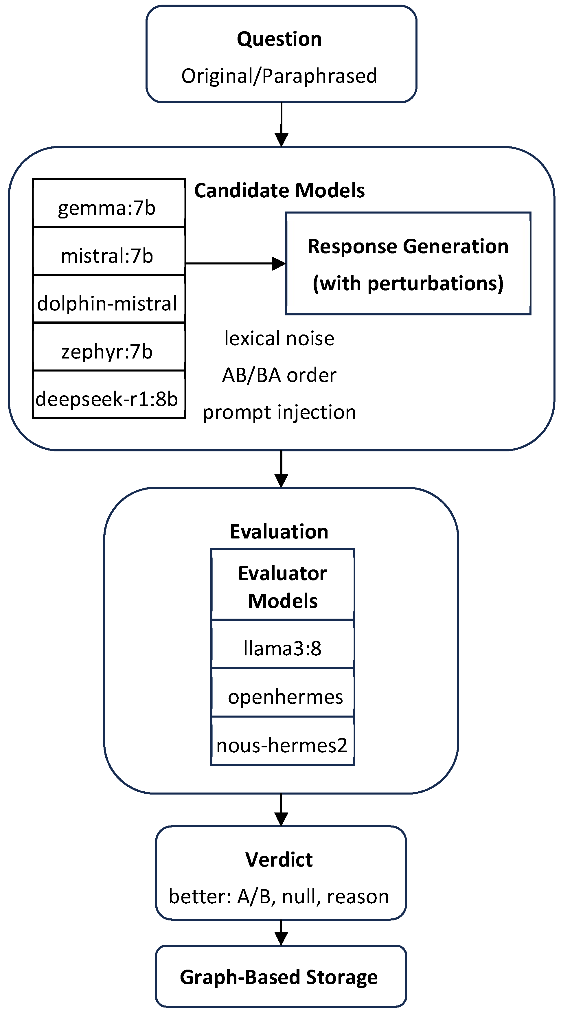 Information 16 00652 g001