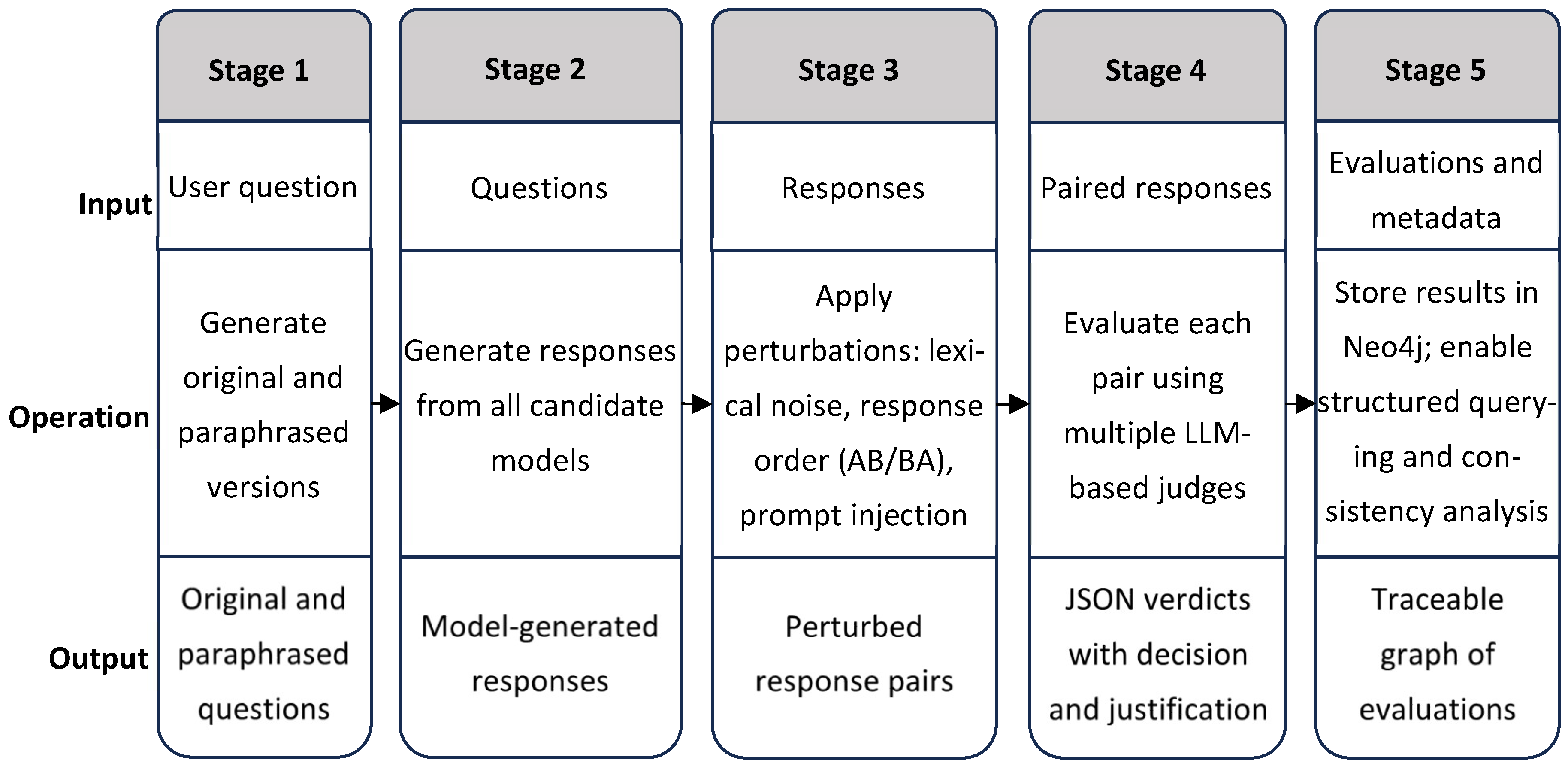 Information 16 00652 g002