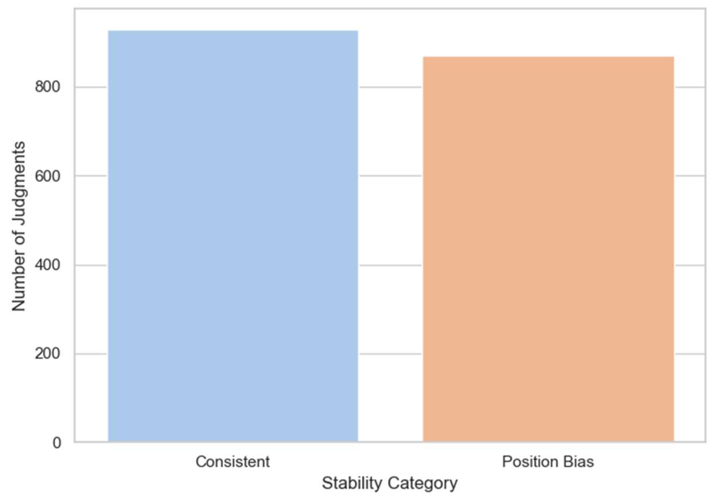 Information 16 00652 g004