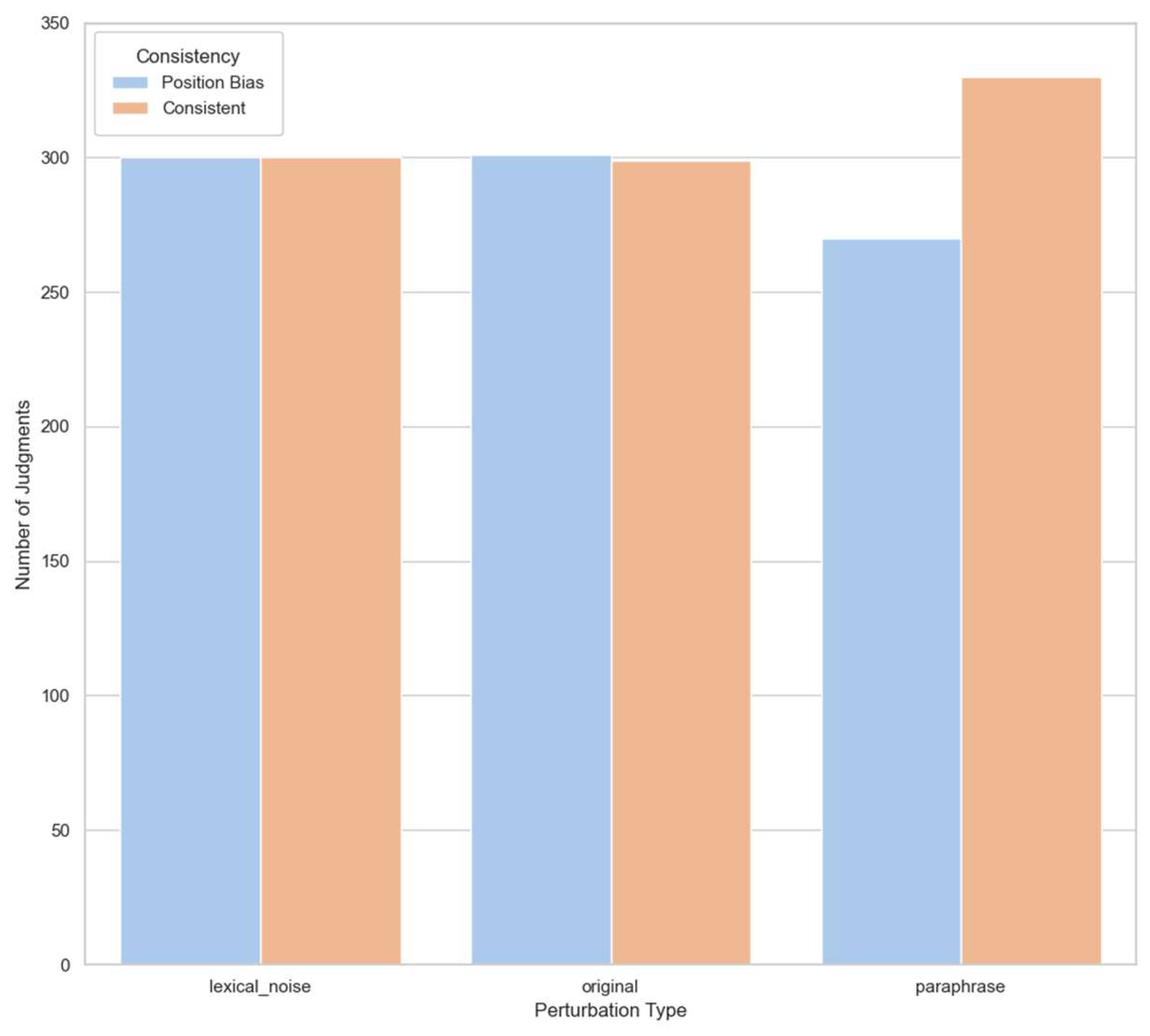 Information 16 00652 g005