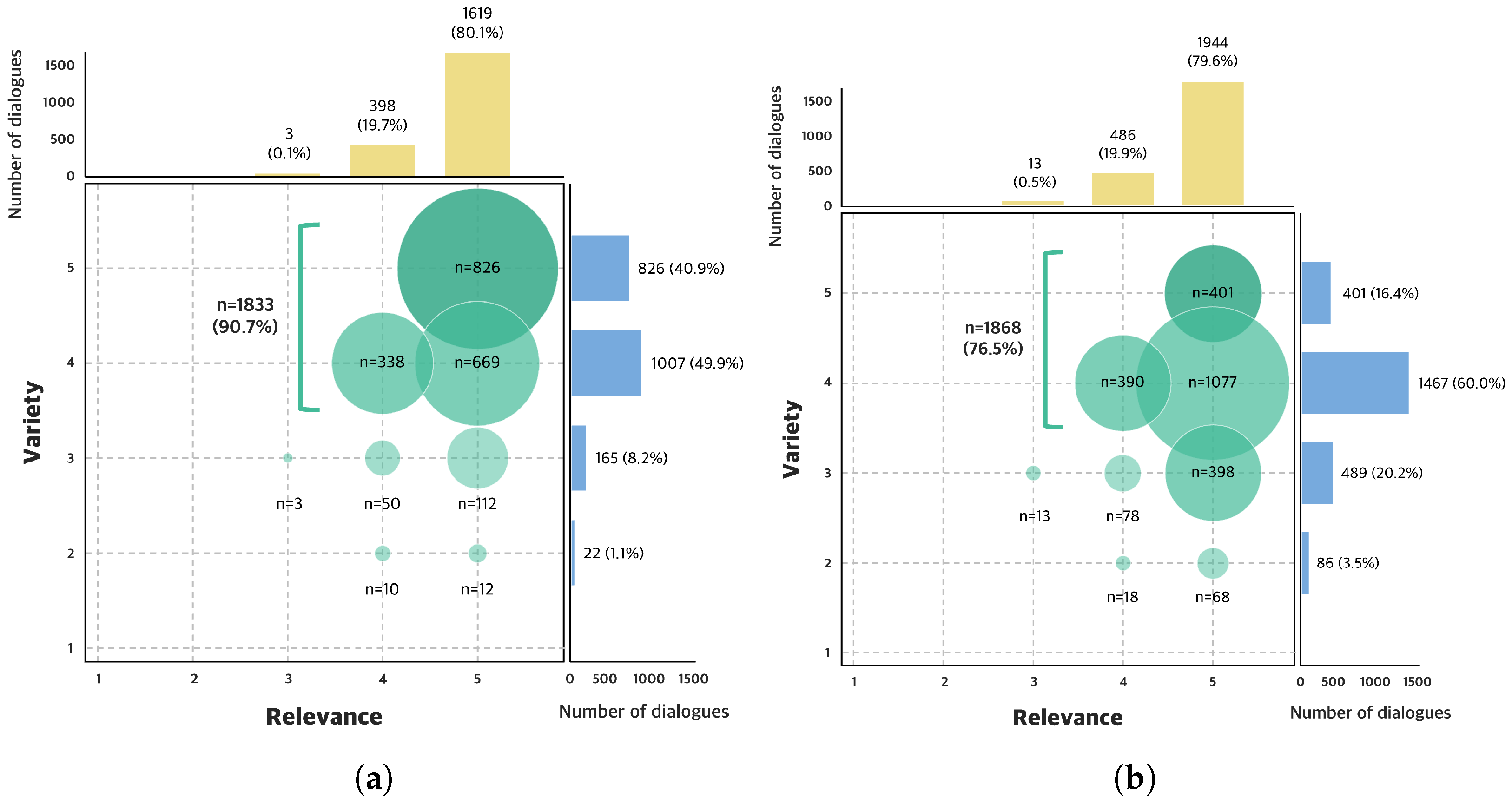 Information 16 00653 g003