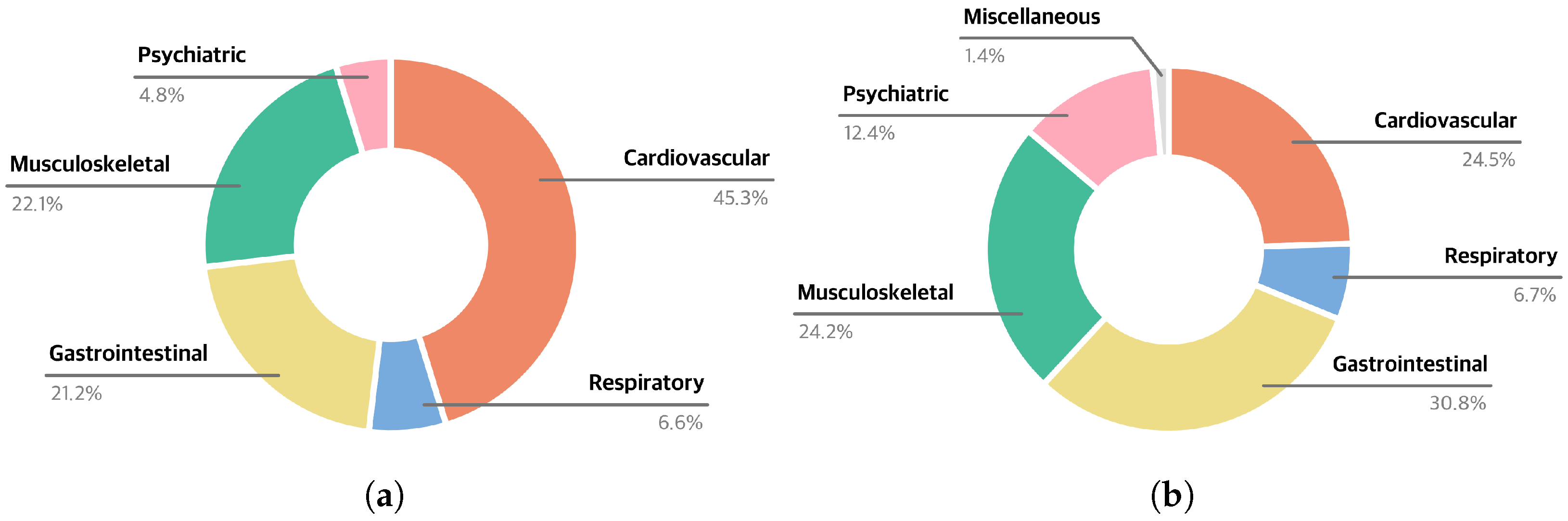 Information 16 00653 g004