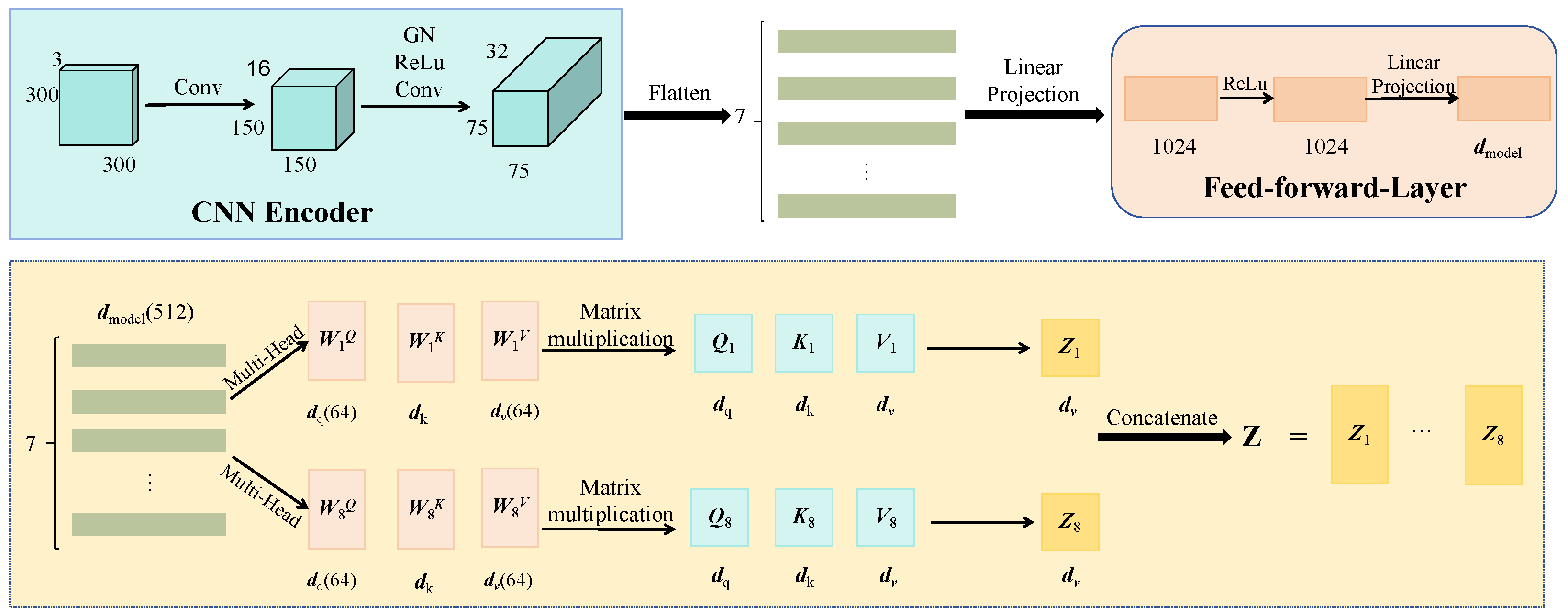 Information 16 00662 g001 Information 16 00662 g001