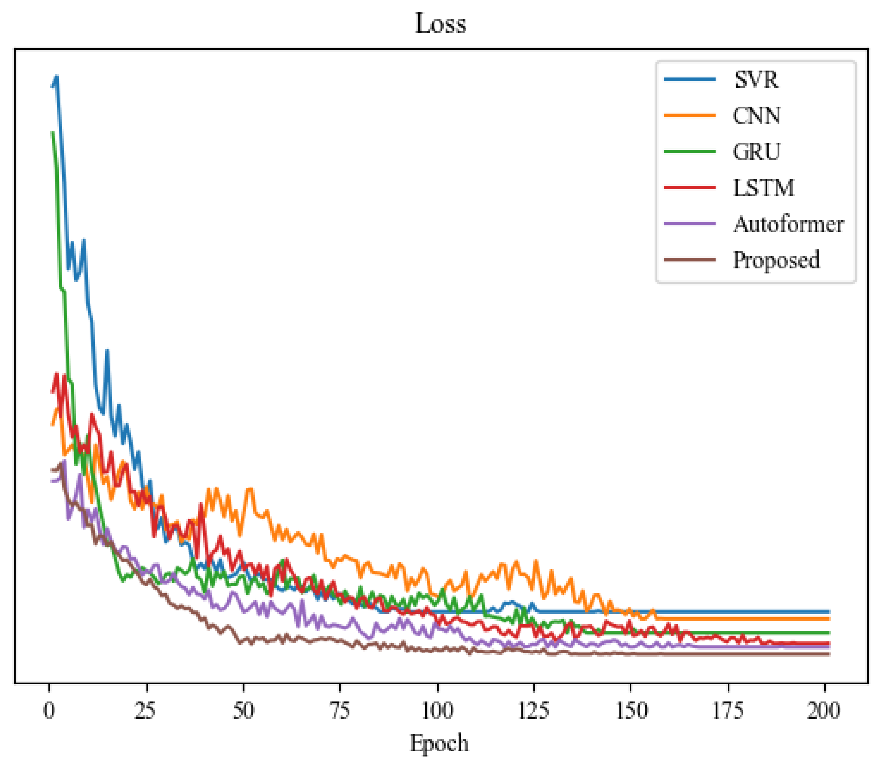 Information 16 00662 g004 Information 16 00662 g004